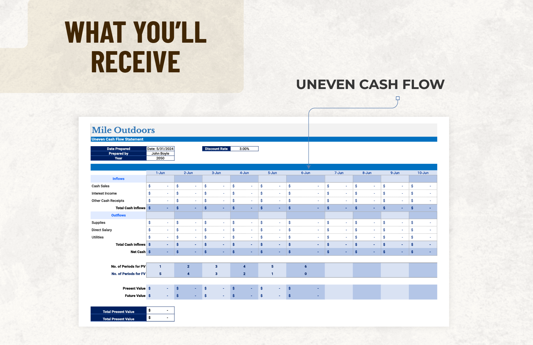 Uneven Cash Flow Template