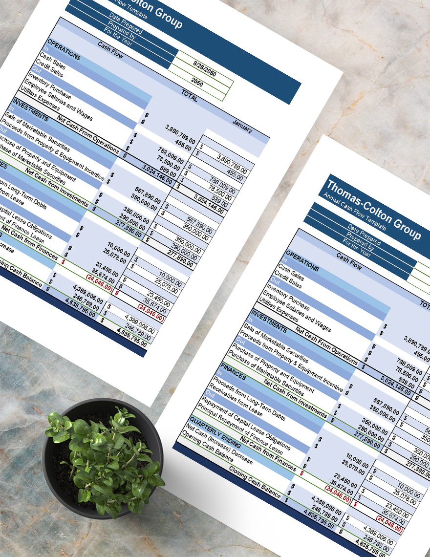 Annual cash flow template google sheets excel template