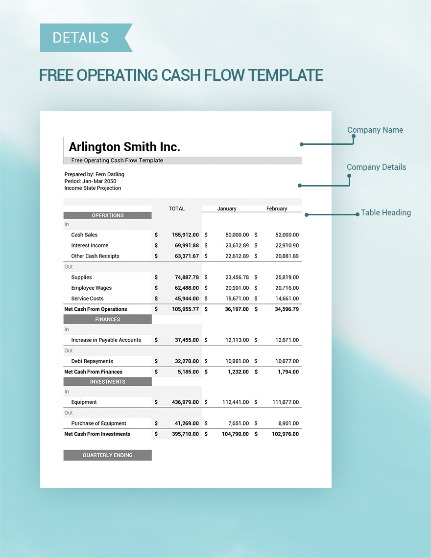 Free Operating Cash Flow Template Google Sheets Excel Template