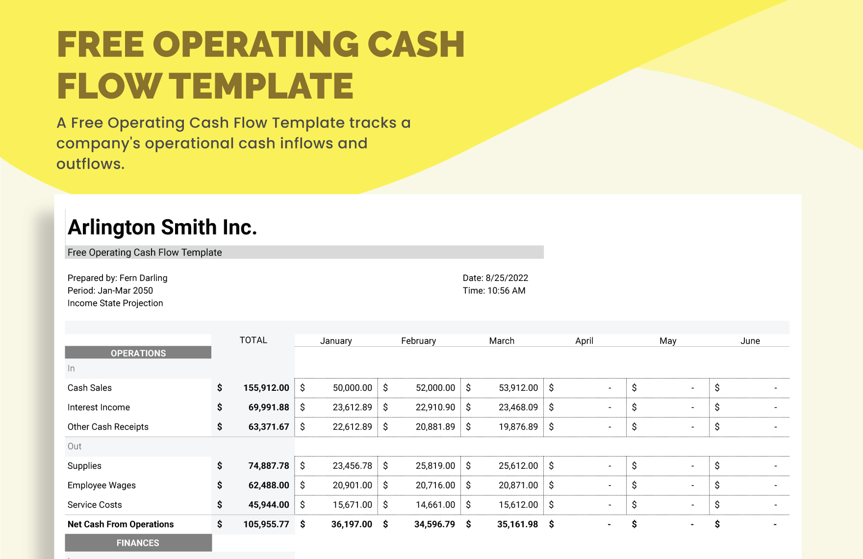 Free Operating Cash Flow Template Download in Excel Google Sheets