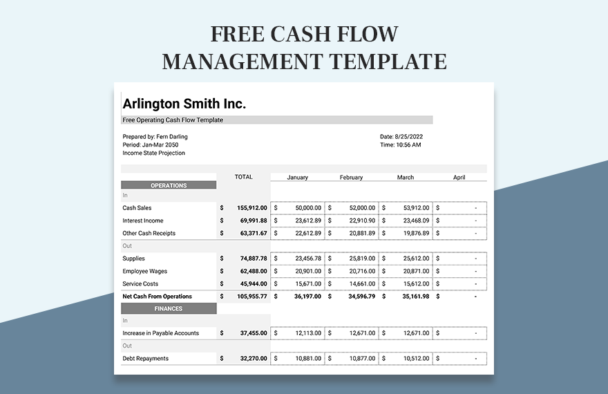 Free Operating Cash Flow Template Excel Google Sheets Template net