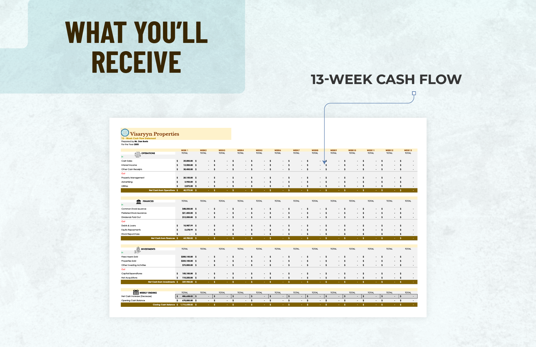 13-Week Cash Flow Template