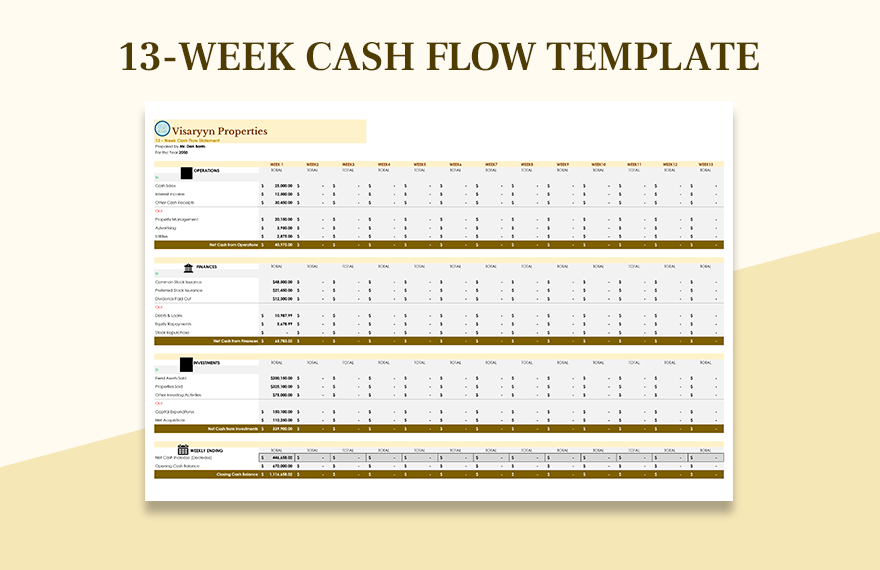 13-Week Cash Flow Template in Excel, Google Sheets