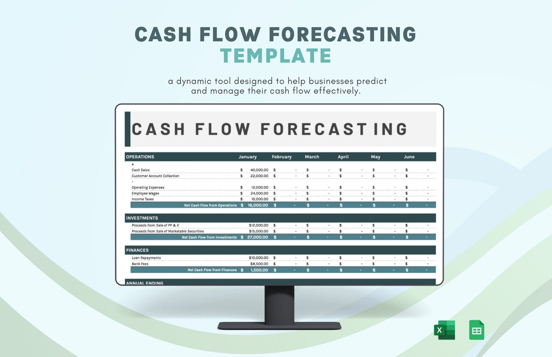 Cash flow forecasting template