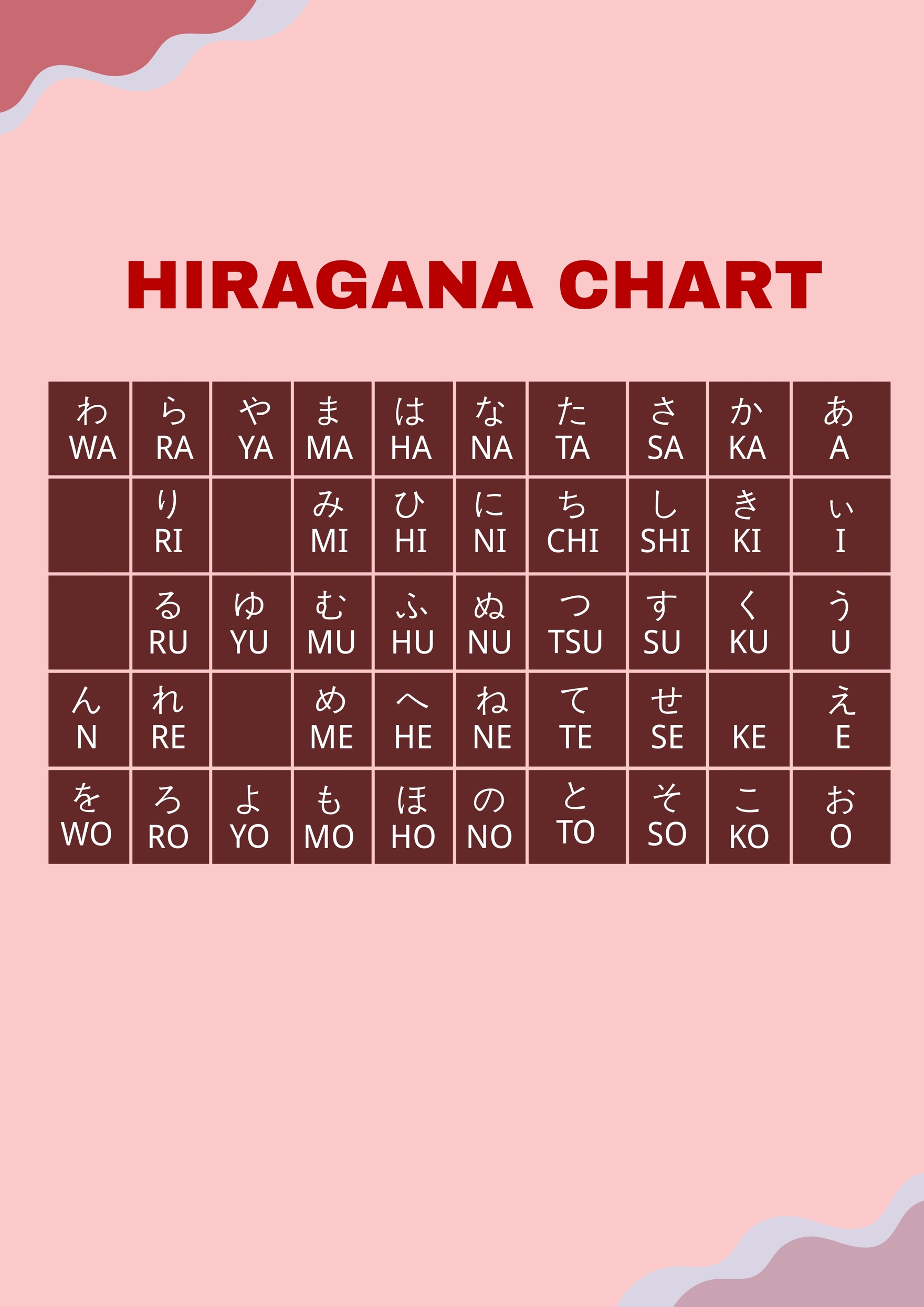 Hiragana Chart Printable Pdf - Free Printable Charts