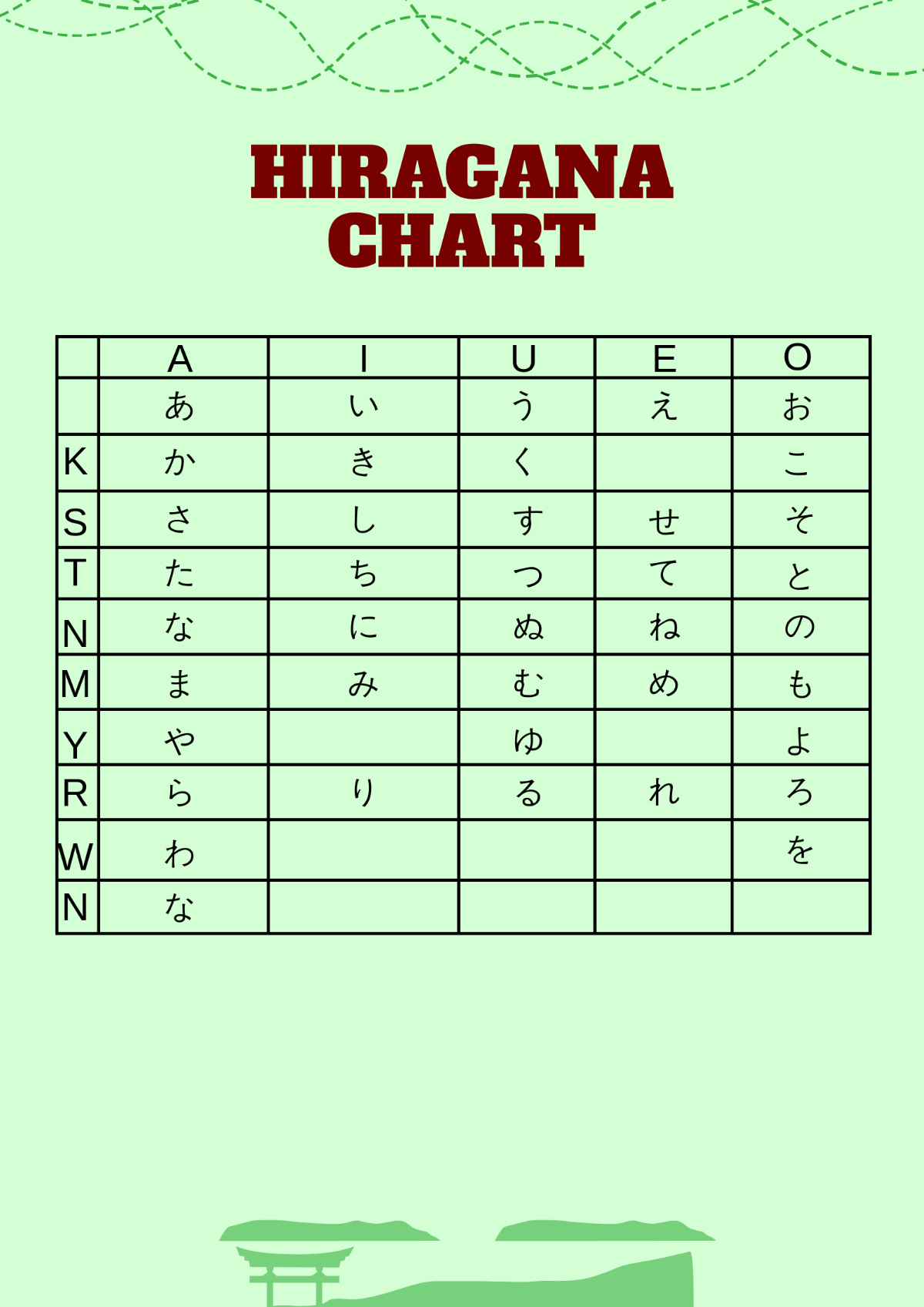 Hiragana Reference Chart Template
