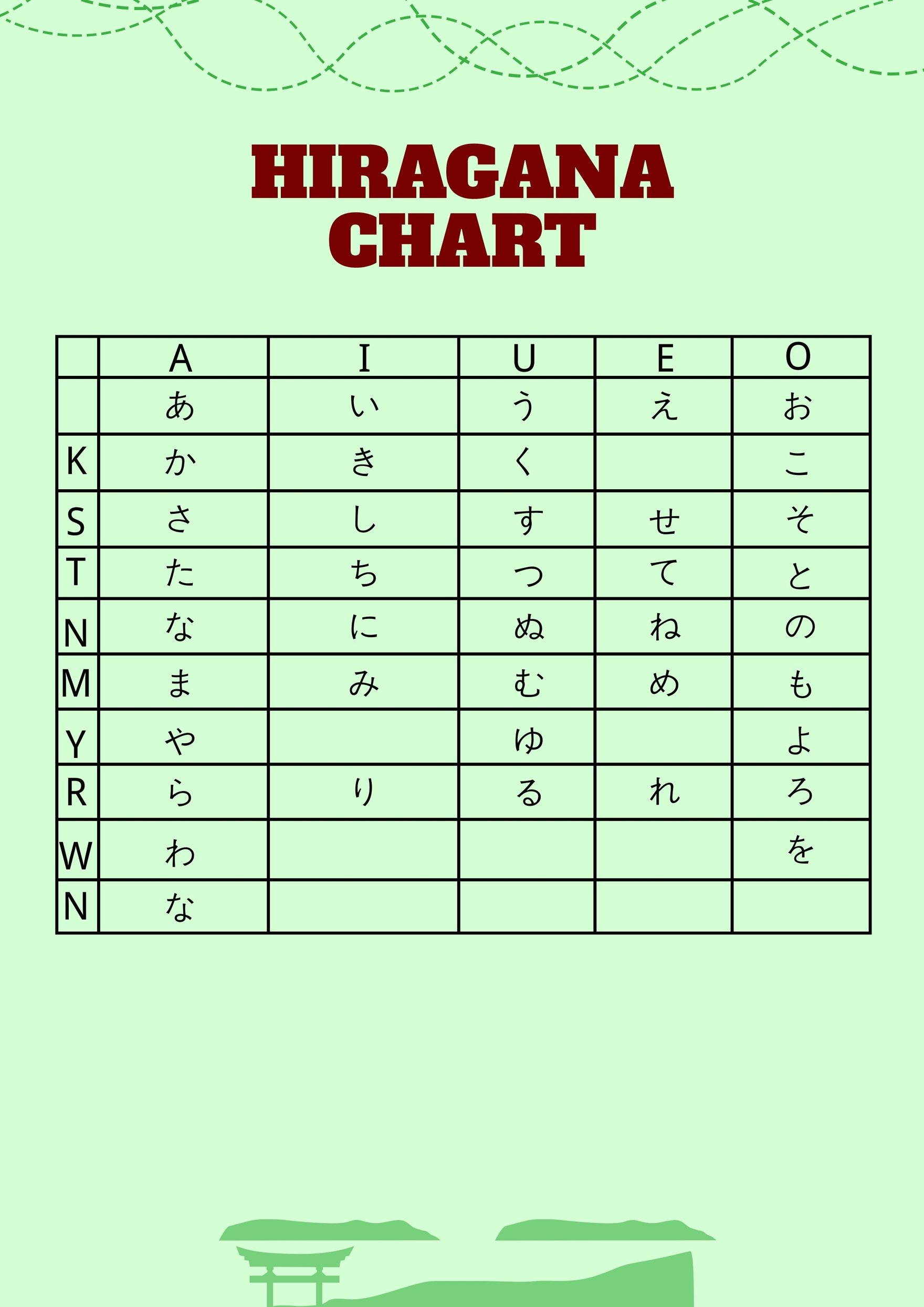 Hiragana Reference Chart in PDF, Illustrator