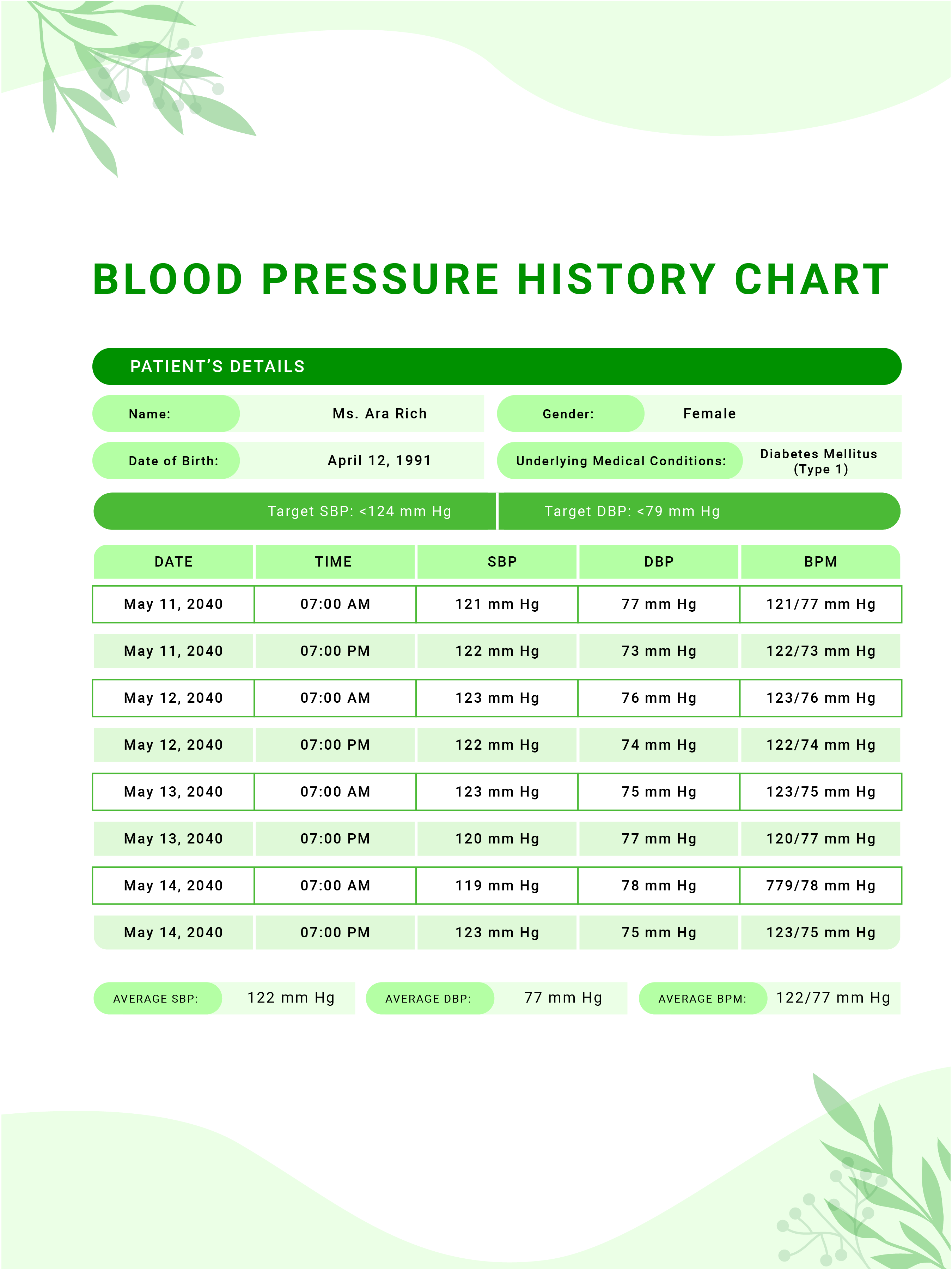 free-normal-blood-pressure-chart-download-in-pdf-40-off