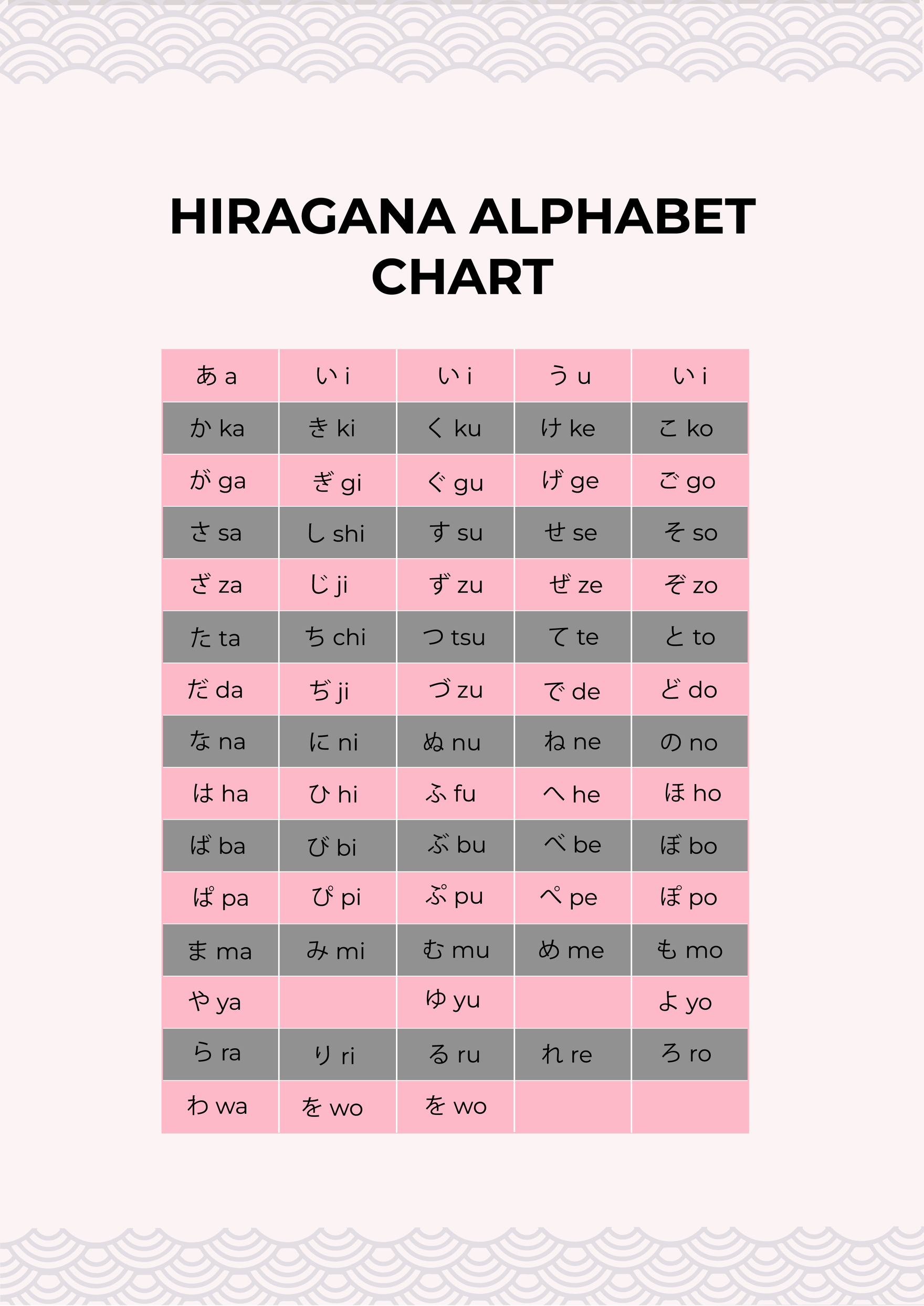 Free Hiragana Alphabet Chart in PDF, Illustrator