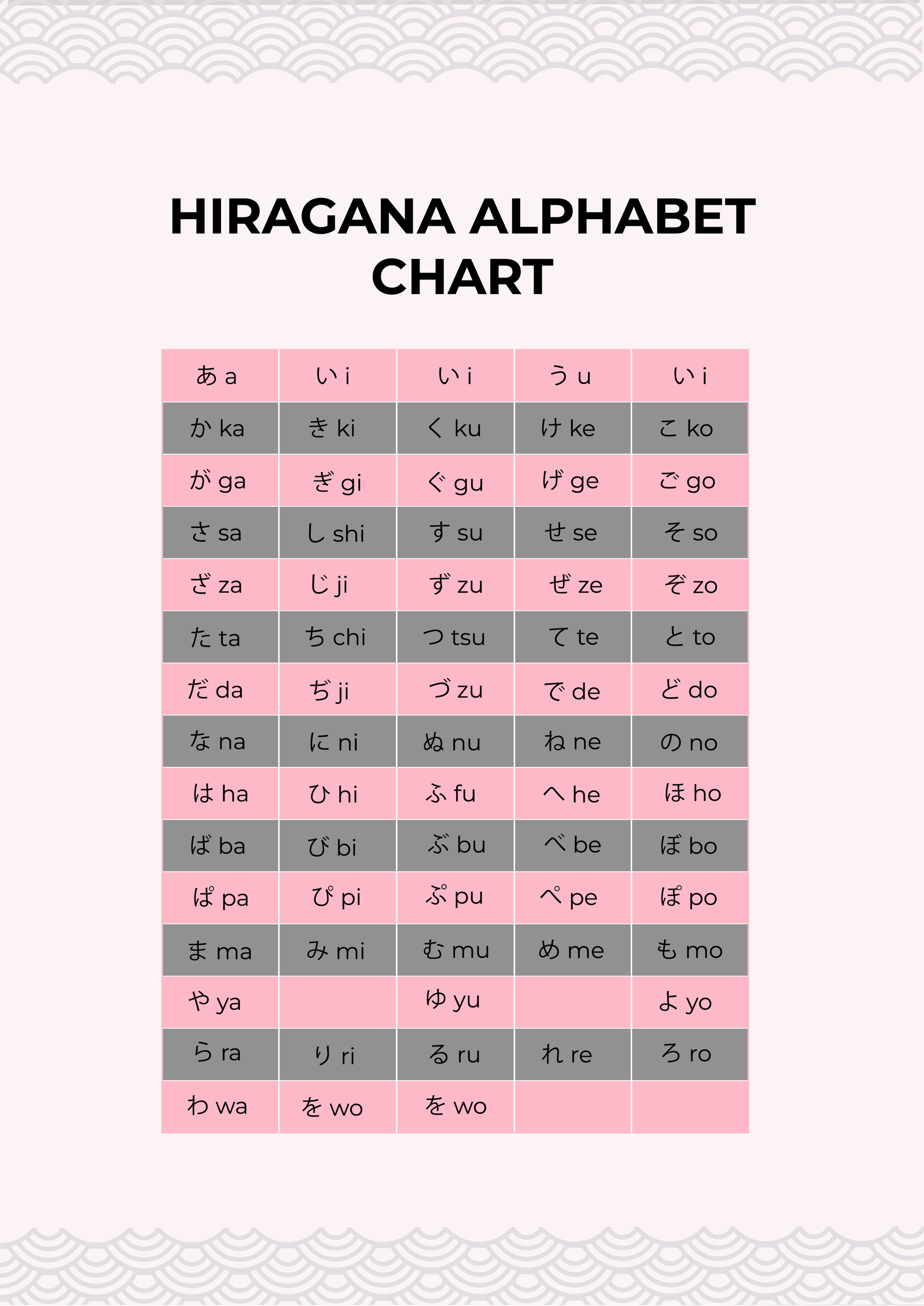 Hiragana Alphabet Chart Deals Shops Saratov myhistorypark ru