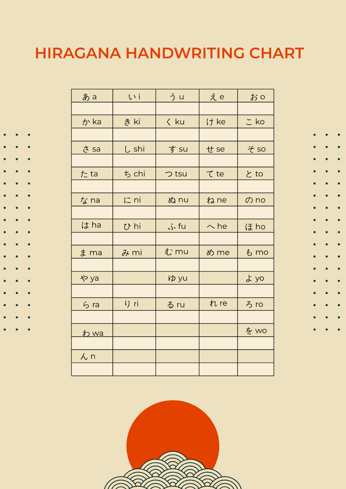 Hiragana Handwriting Chart Template