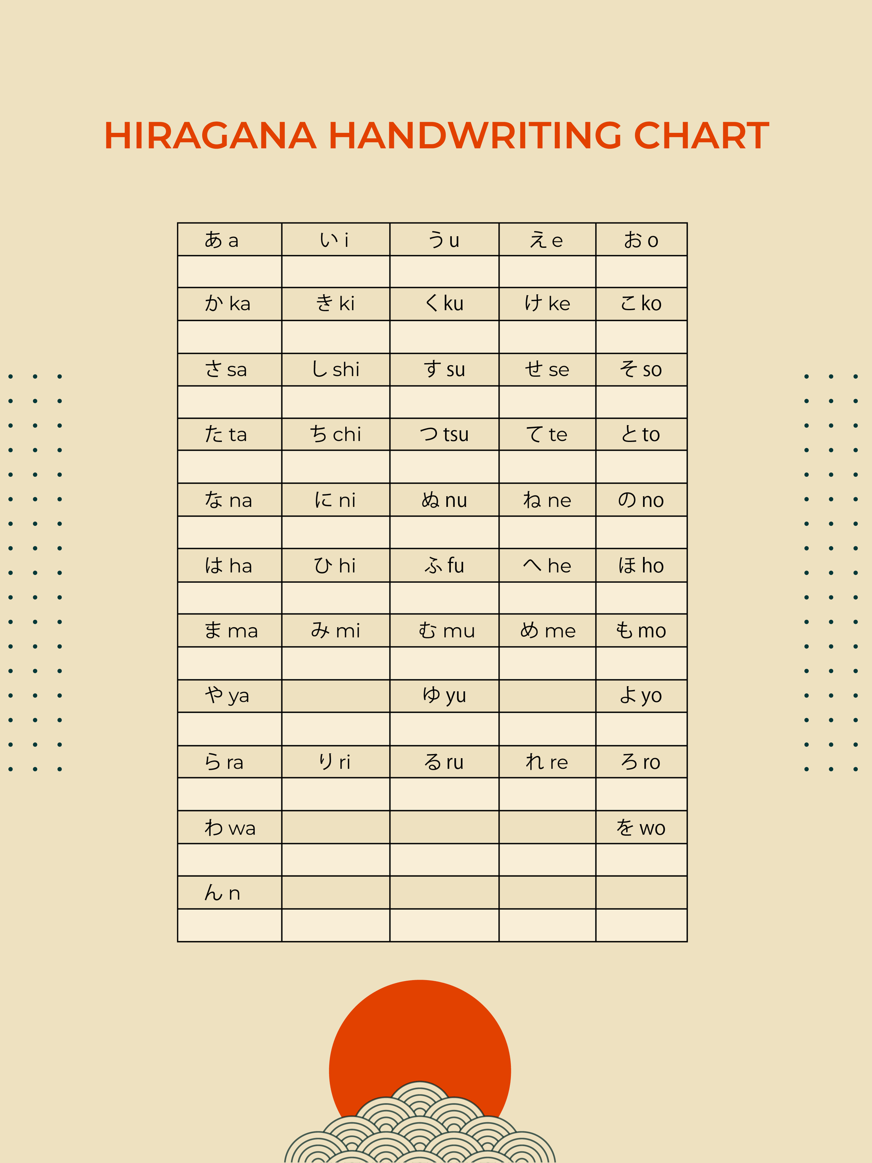 Hiragana Handwriting Chart in PDF, Illustrator