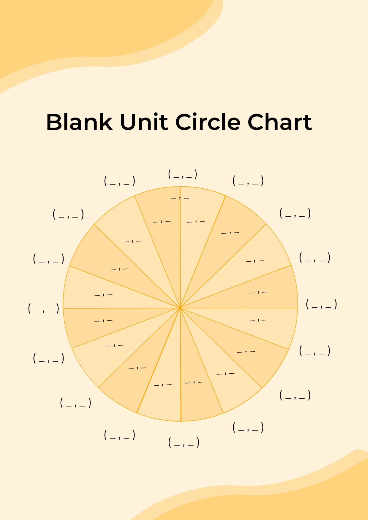 Blank Unit Circle Chart Template