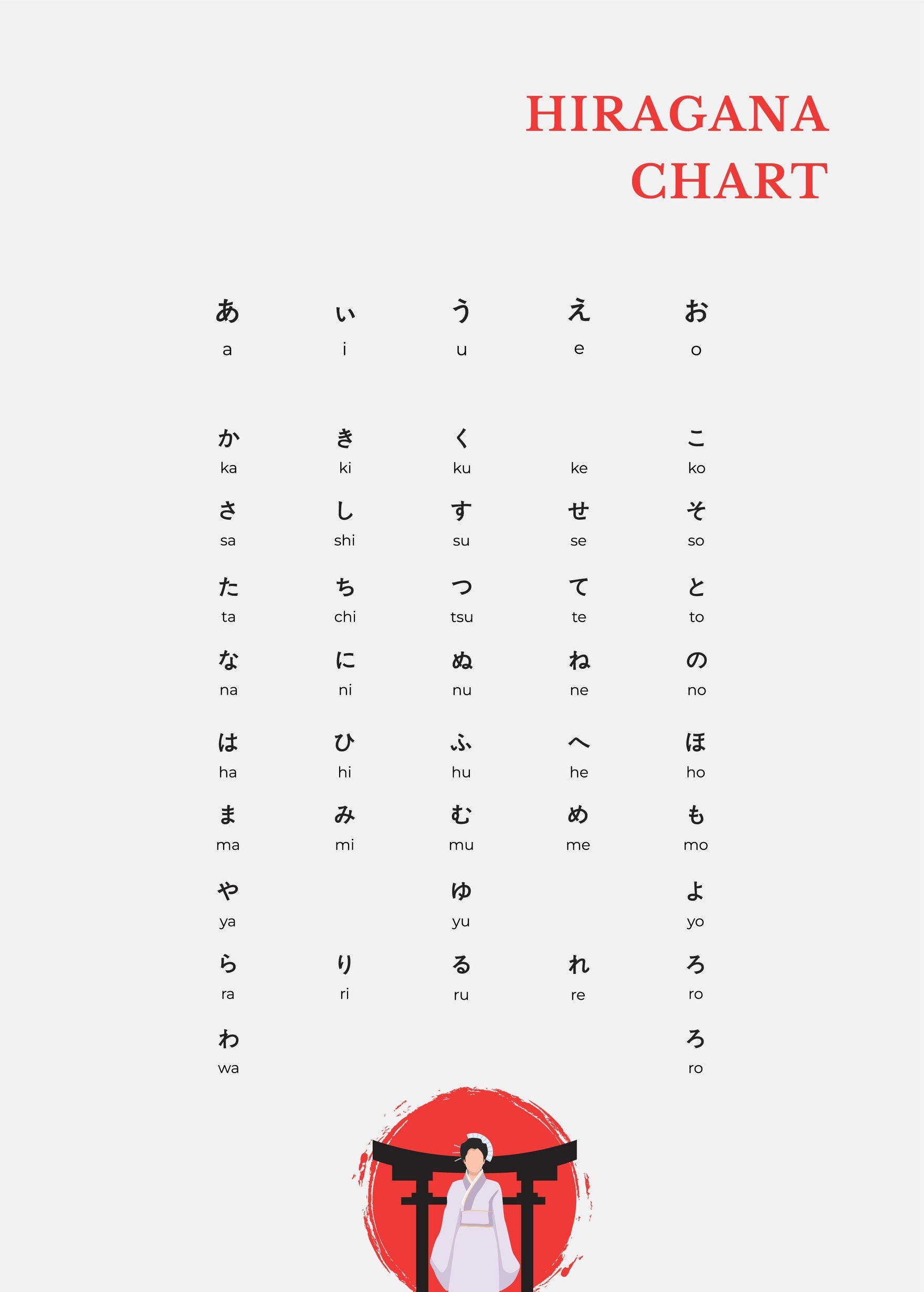 Japanese Hiragana Chart in PDF, Illustrator