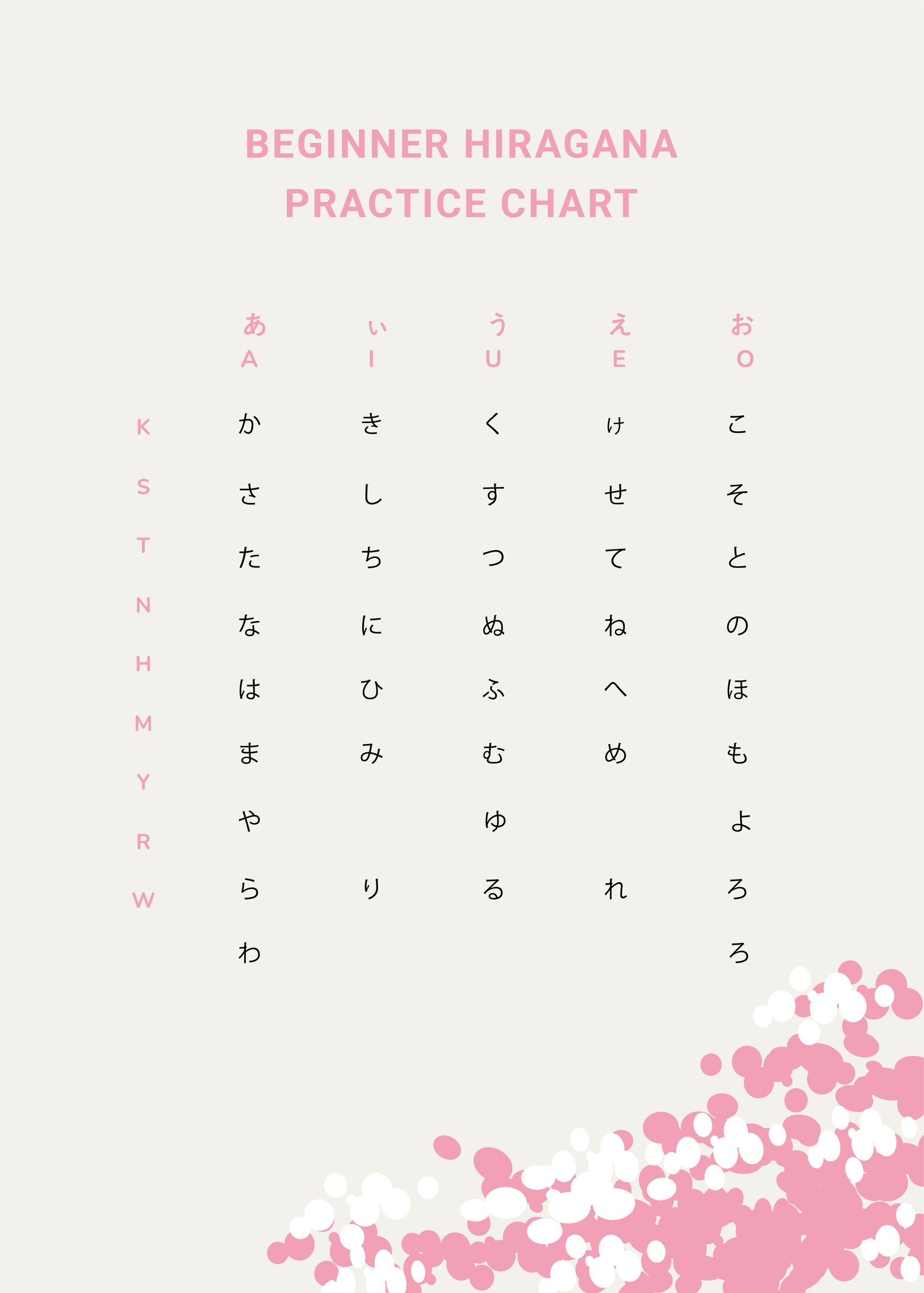Beginner Hiragana Practice Chart in PDF, Illustrator