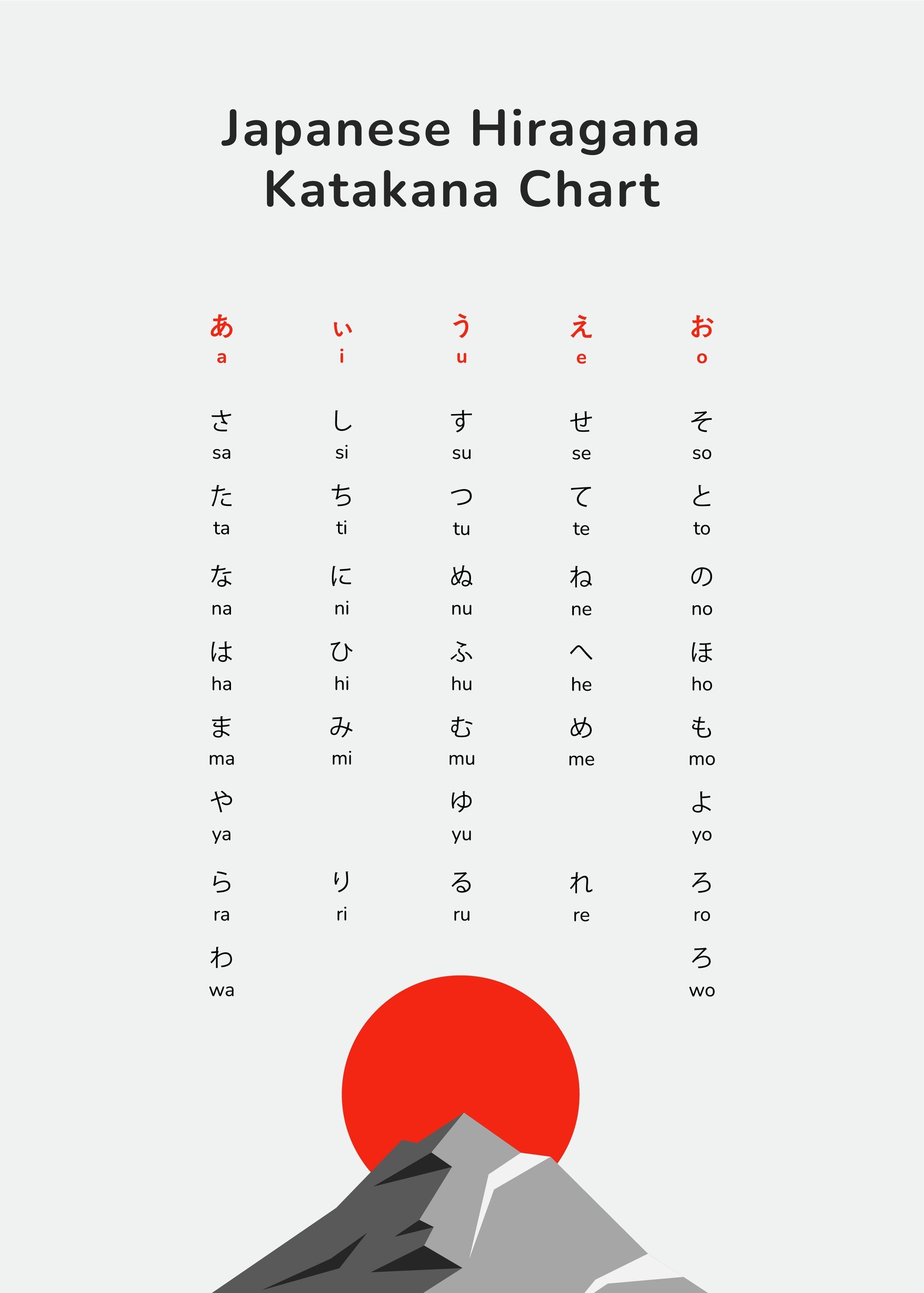 Japanese Hiragana Katakana Chart in PDF, Illustrator