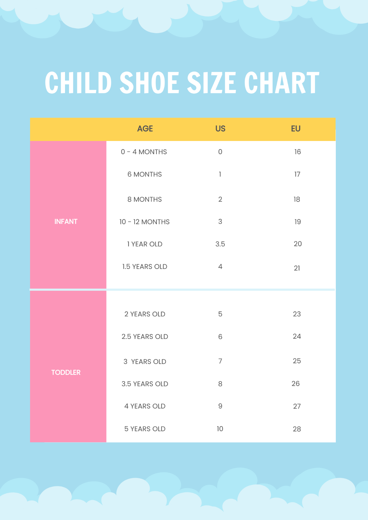 Child Shoe Size Chart Template