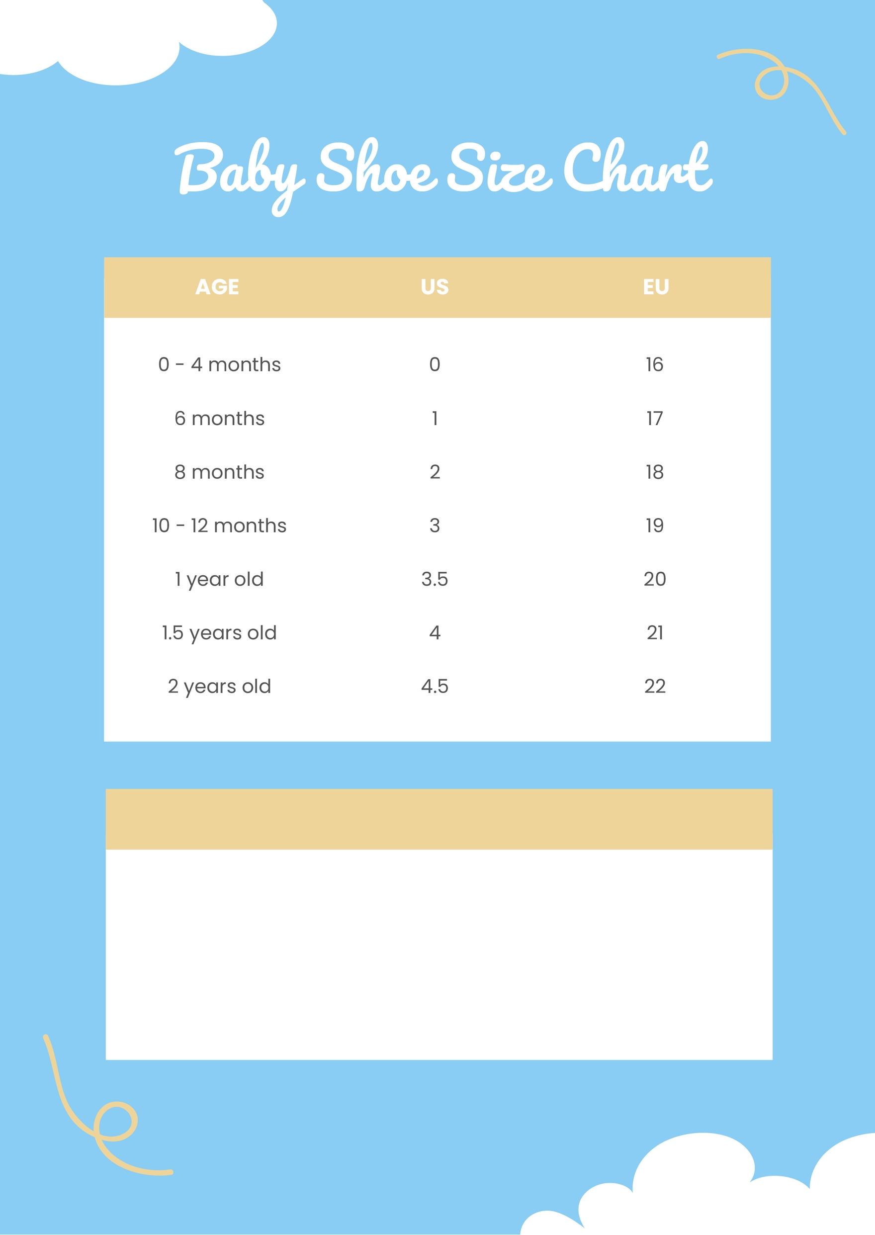 Children's Shoe Sizes By Age: Averages, Chart Guide