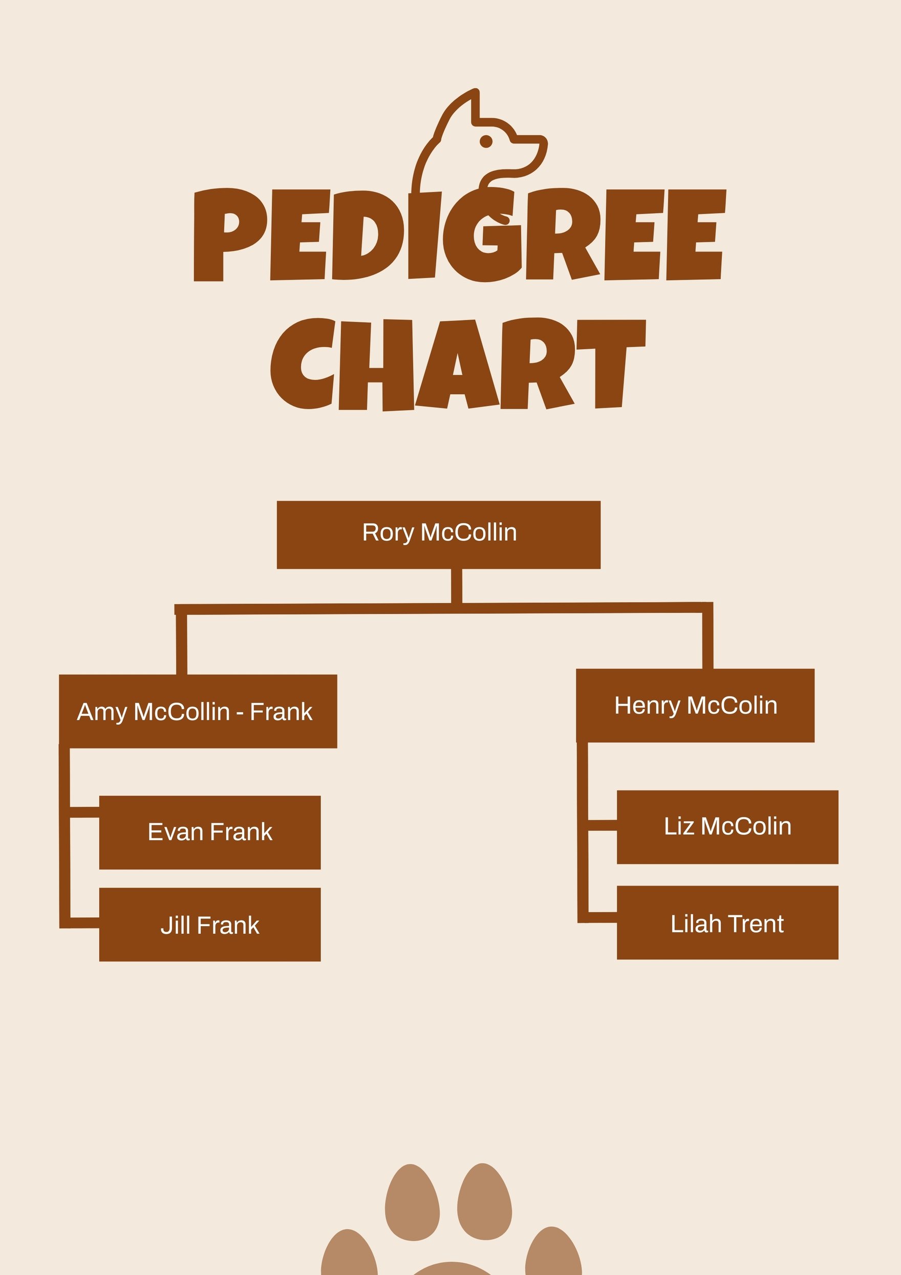Pedigree Chart Example in PDF, Illustrator