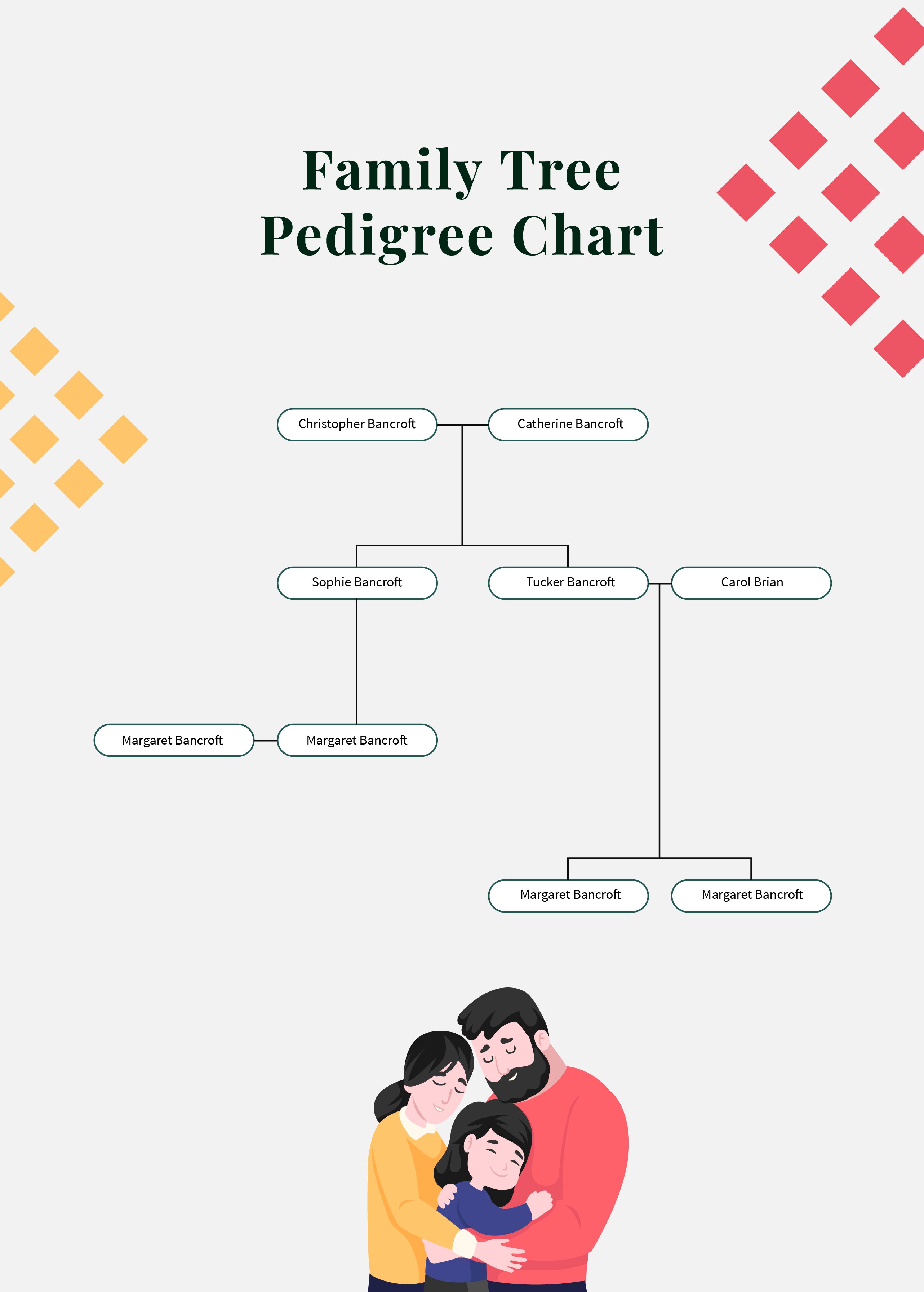 How to fill out pedigree chart  Pedigree chart, Family tree chart