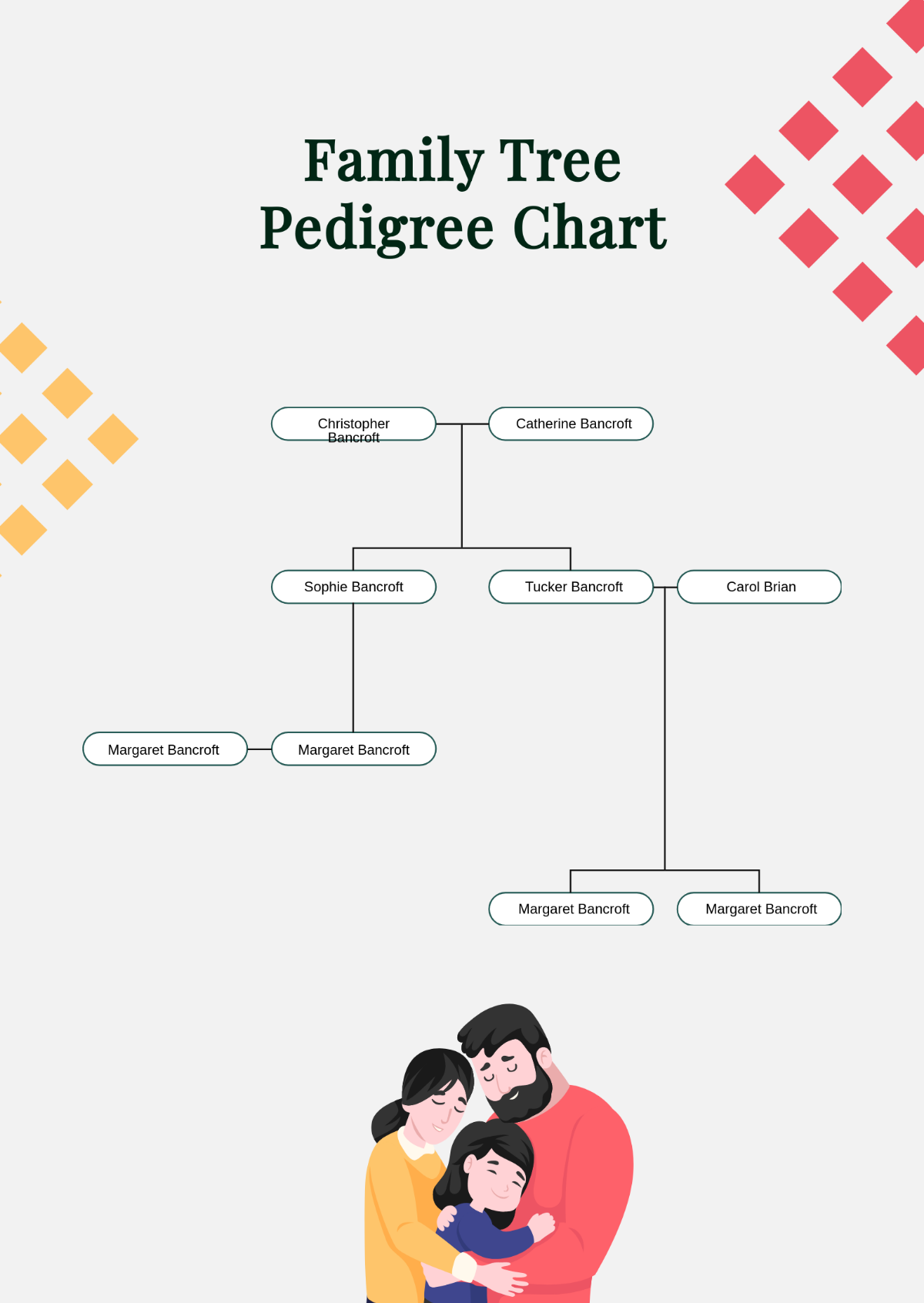 Free Family Tree Pedigree Chart Template