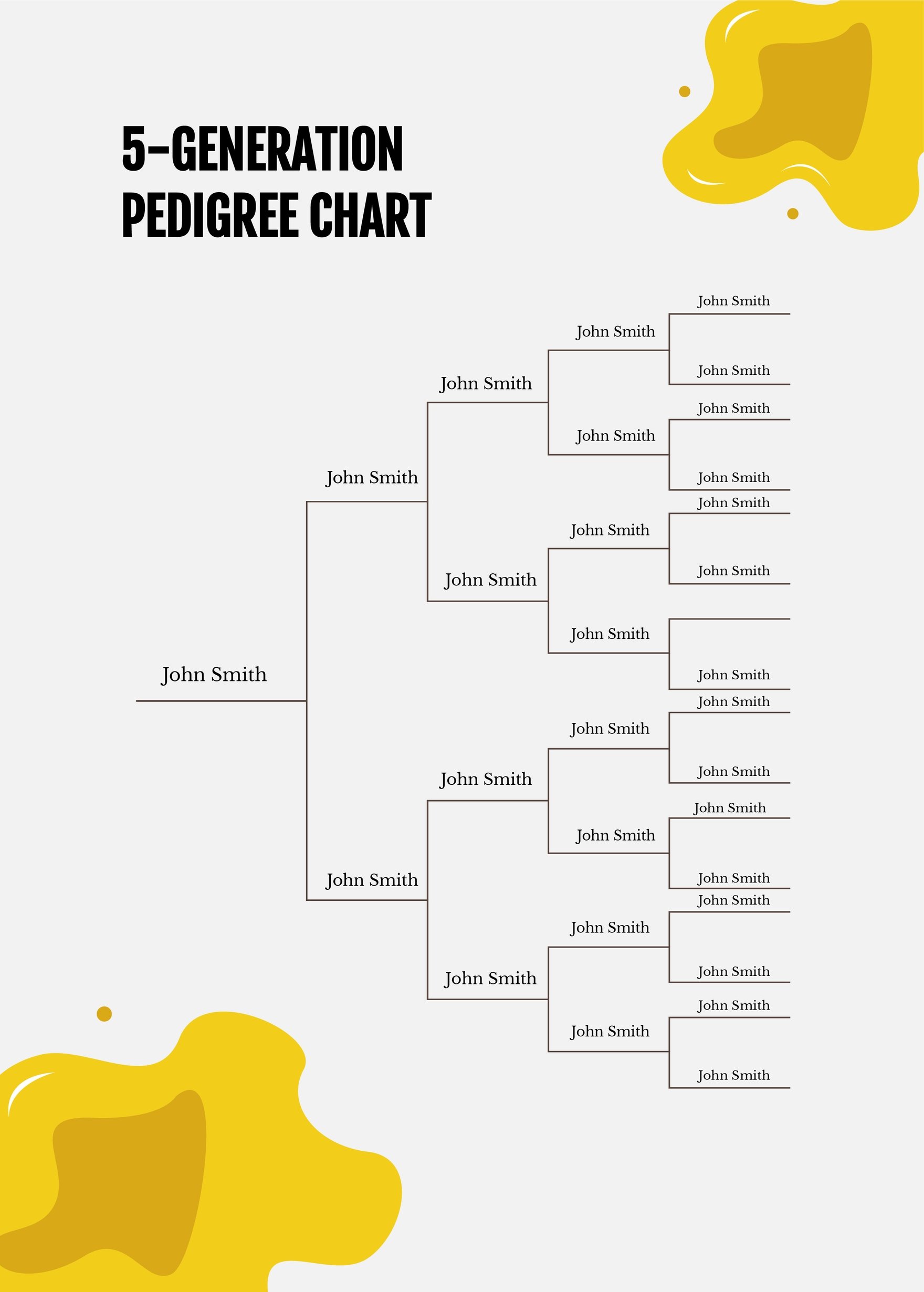 5-Generation Pedigree Chart