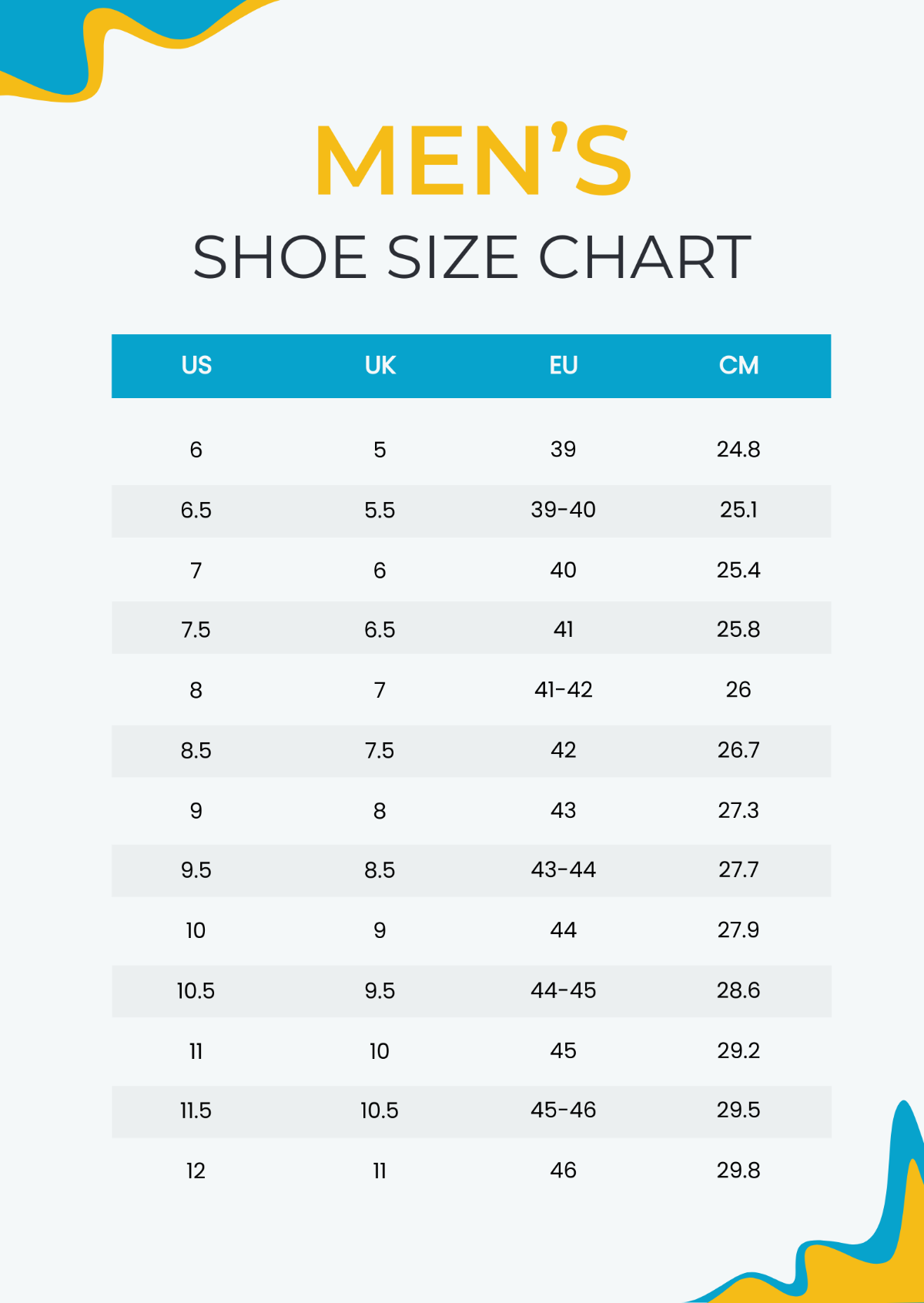 On men's and women's size chart