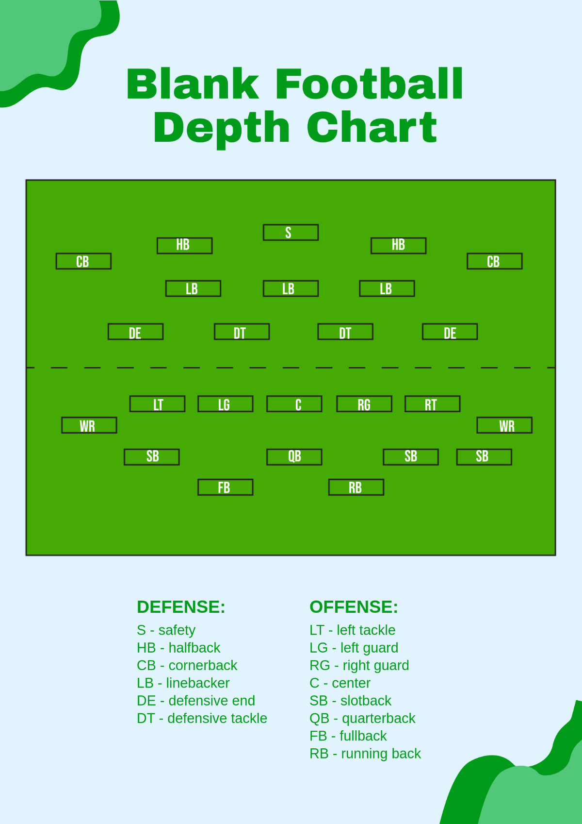 Blank Football Depth Chart Template