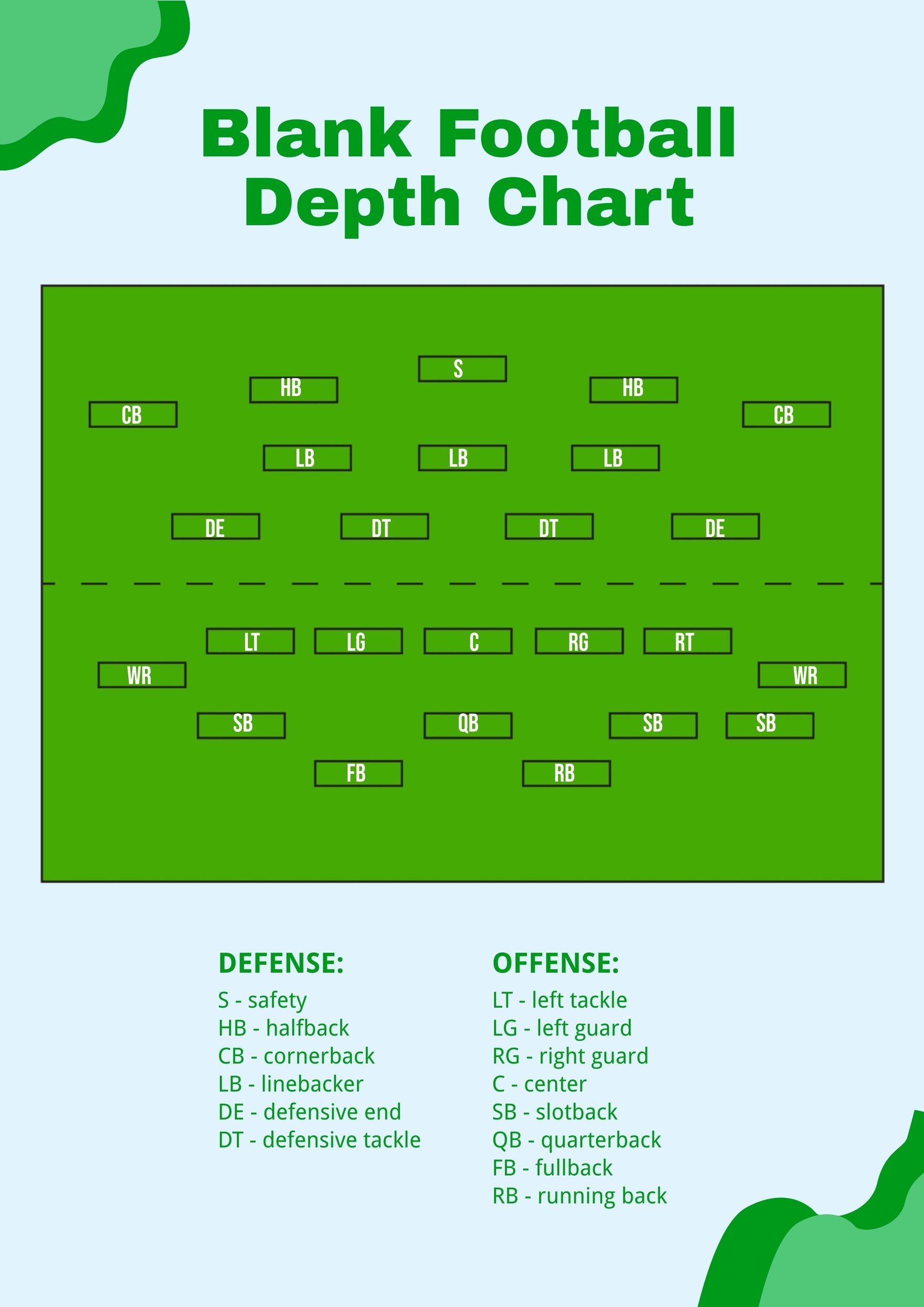 Free Blank Football Depth Chart Download in PDF, Illustrator