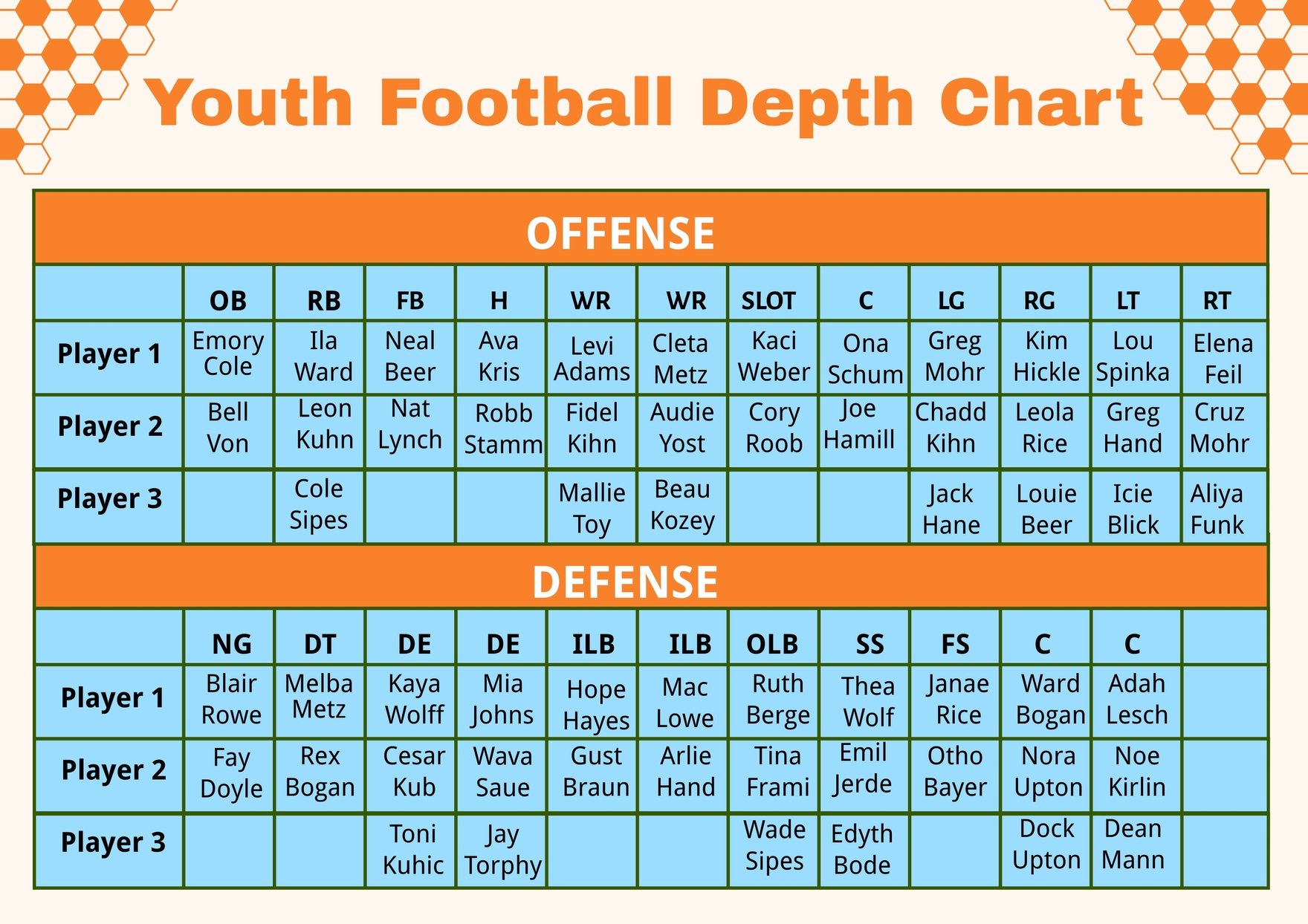 Blank Football Depth Chart In Illustrator PDF Download Template