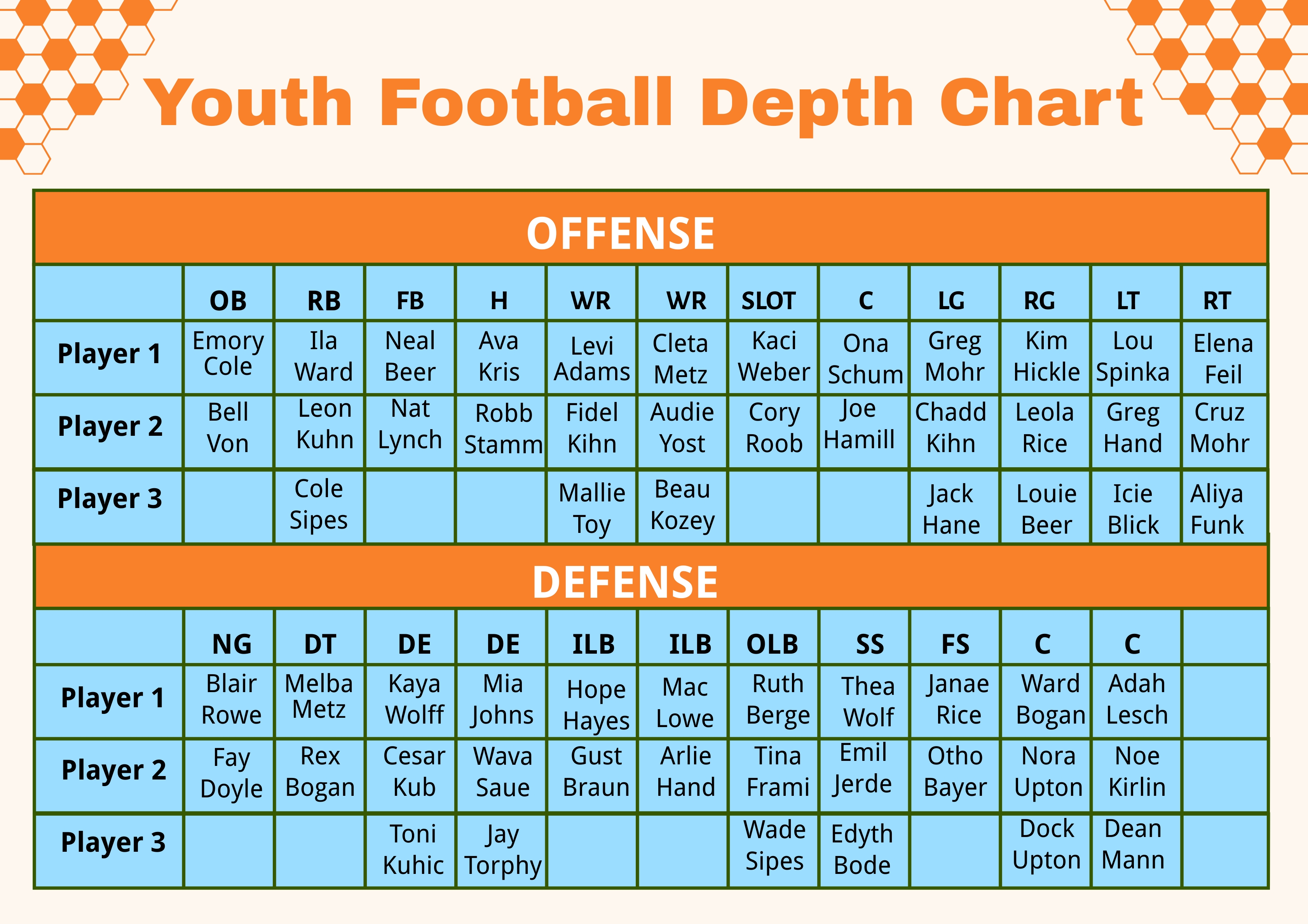 FREE Football Depth Chart Template Download in PDF, Illustrator