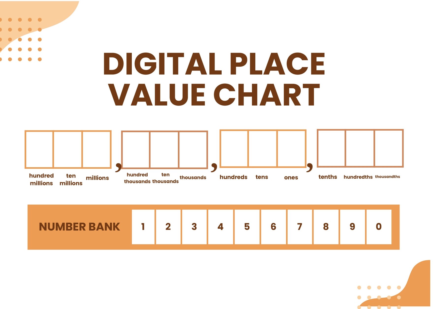 Free Digital Place Value Chart in PDF, Illustrator