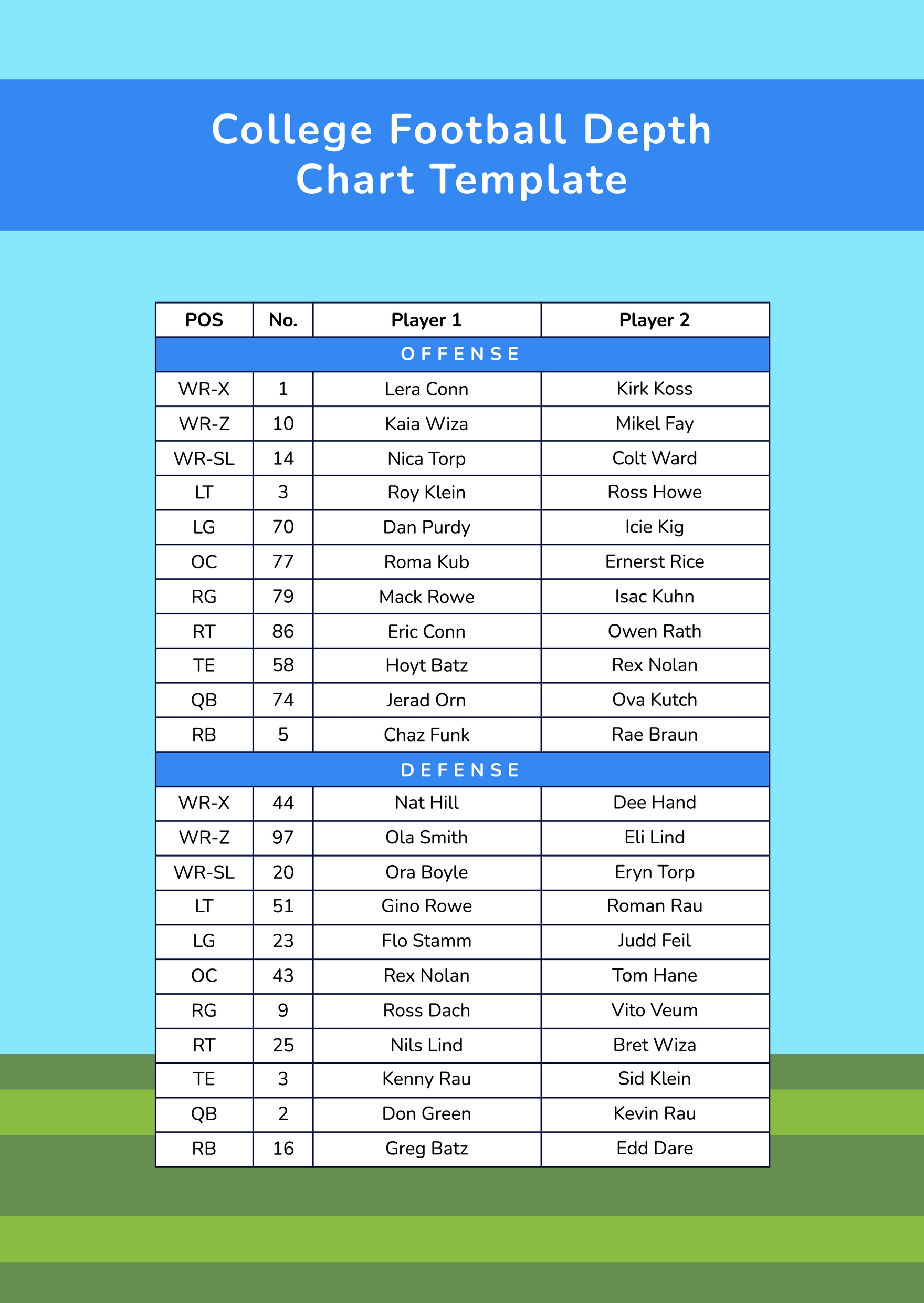 College Football Depth Chart Template in PDF, Illustrator