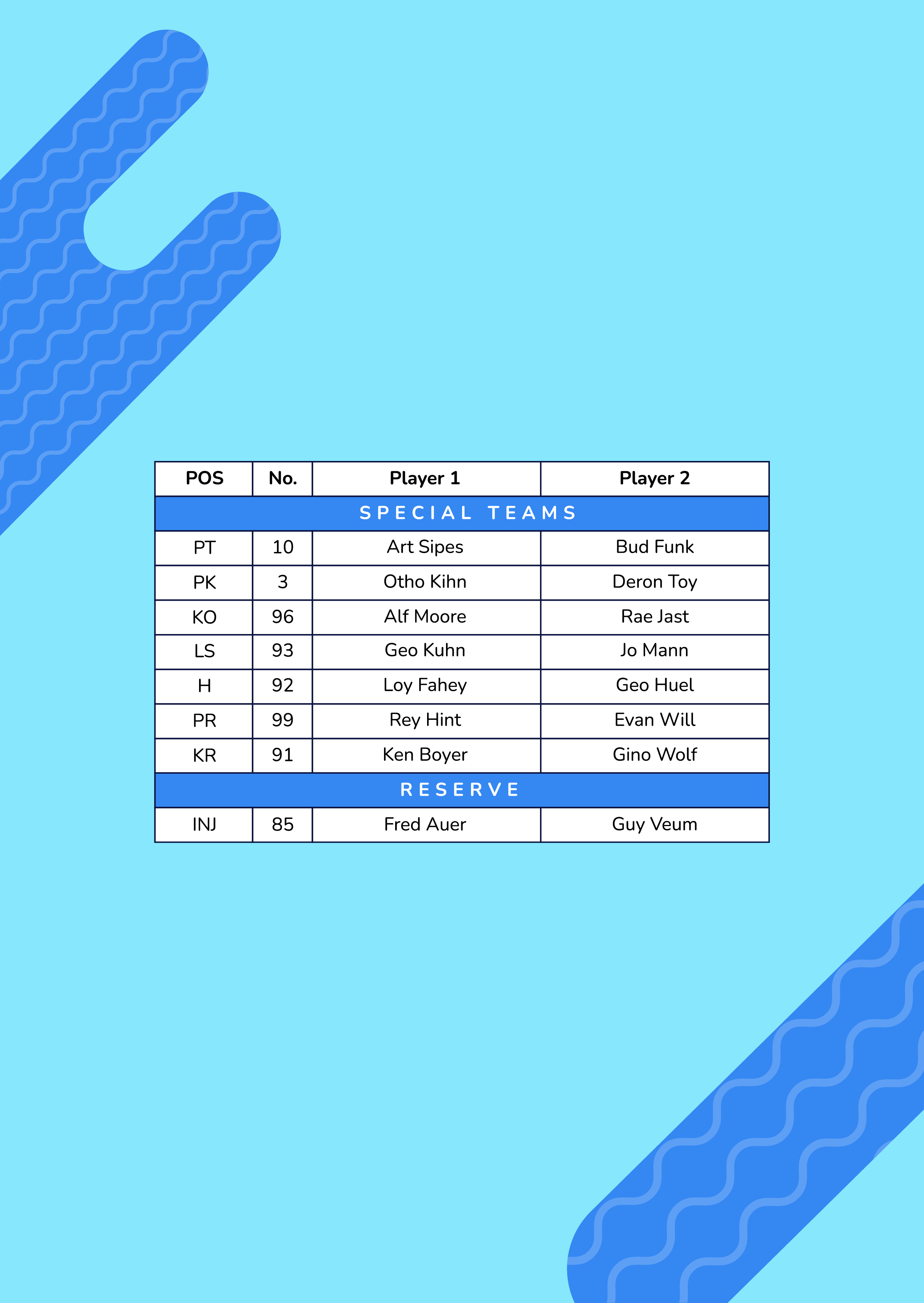 Free College Football Depth Chart Template to Edit Online Free College Football Depth Chart Template to Edit Online