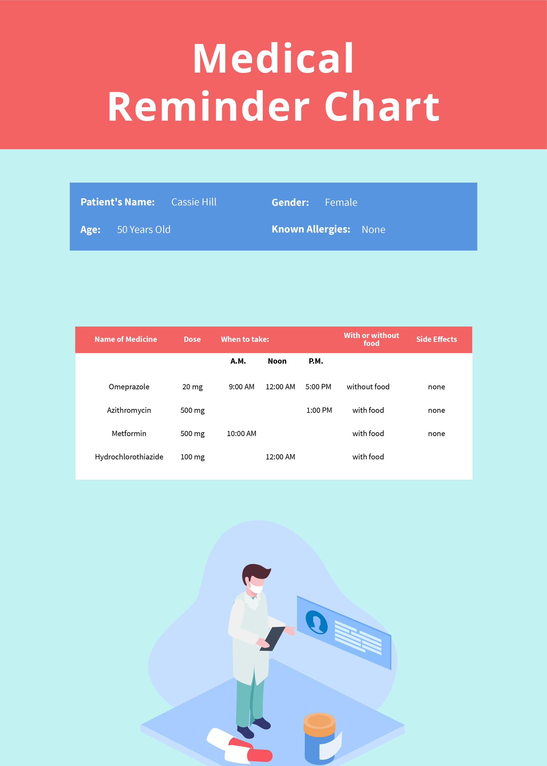 Medication Reminder Chart in Illustrator, PDF Download