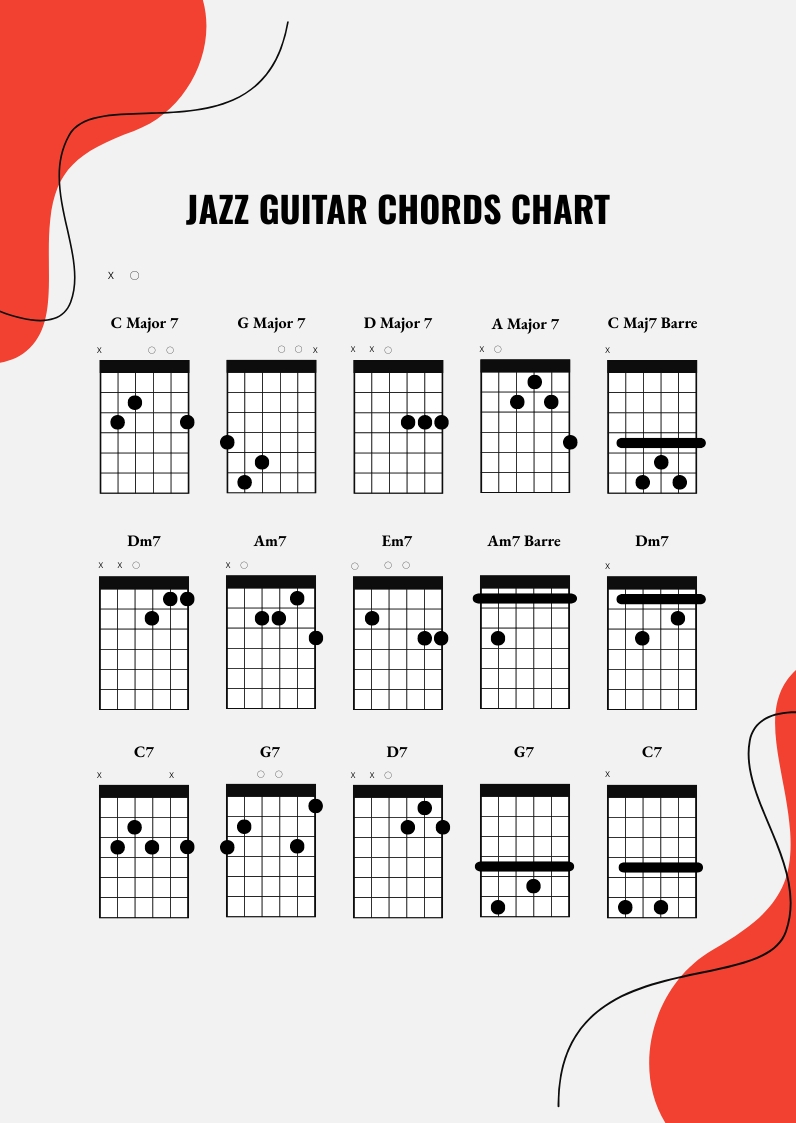 Jazz Guitar Chords
