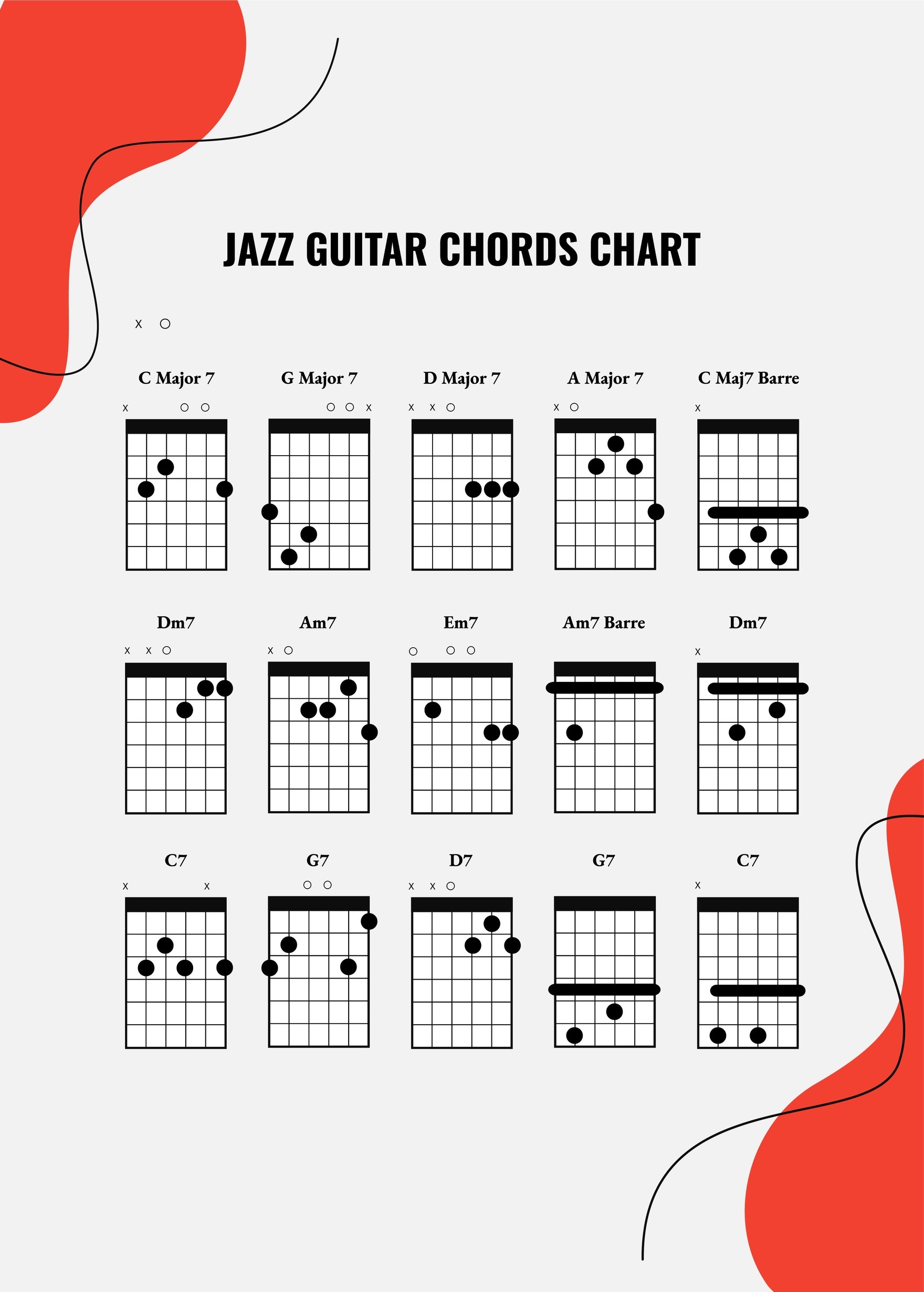 Jazz Guitar Chords Chart in PDF, Illustrator