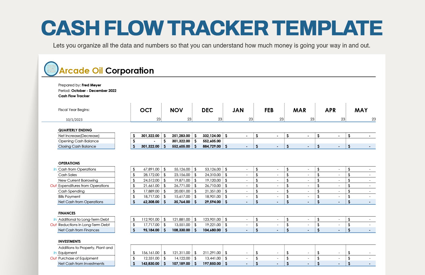 Cash Flow Tracker Template
