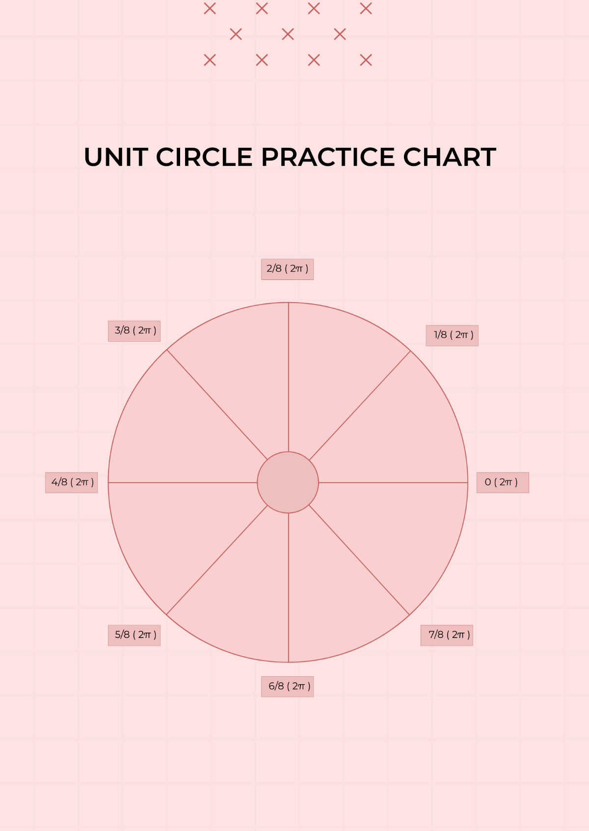 Unit Circle Practice Chart Template