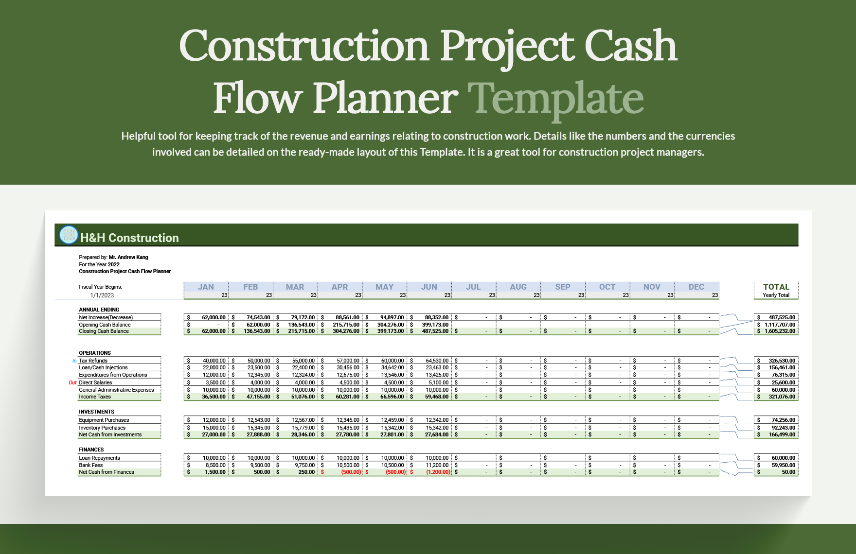Construction Project Cash Flow Planner Template Google Sheets, Excel