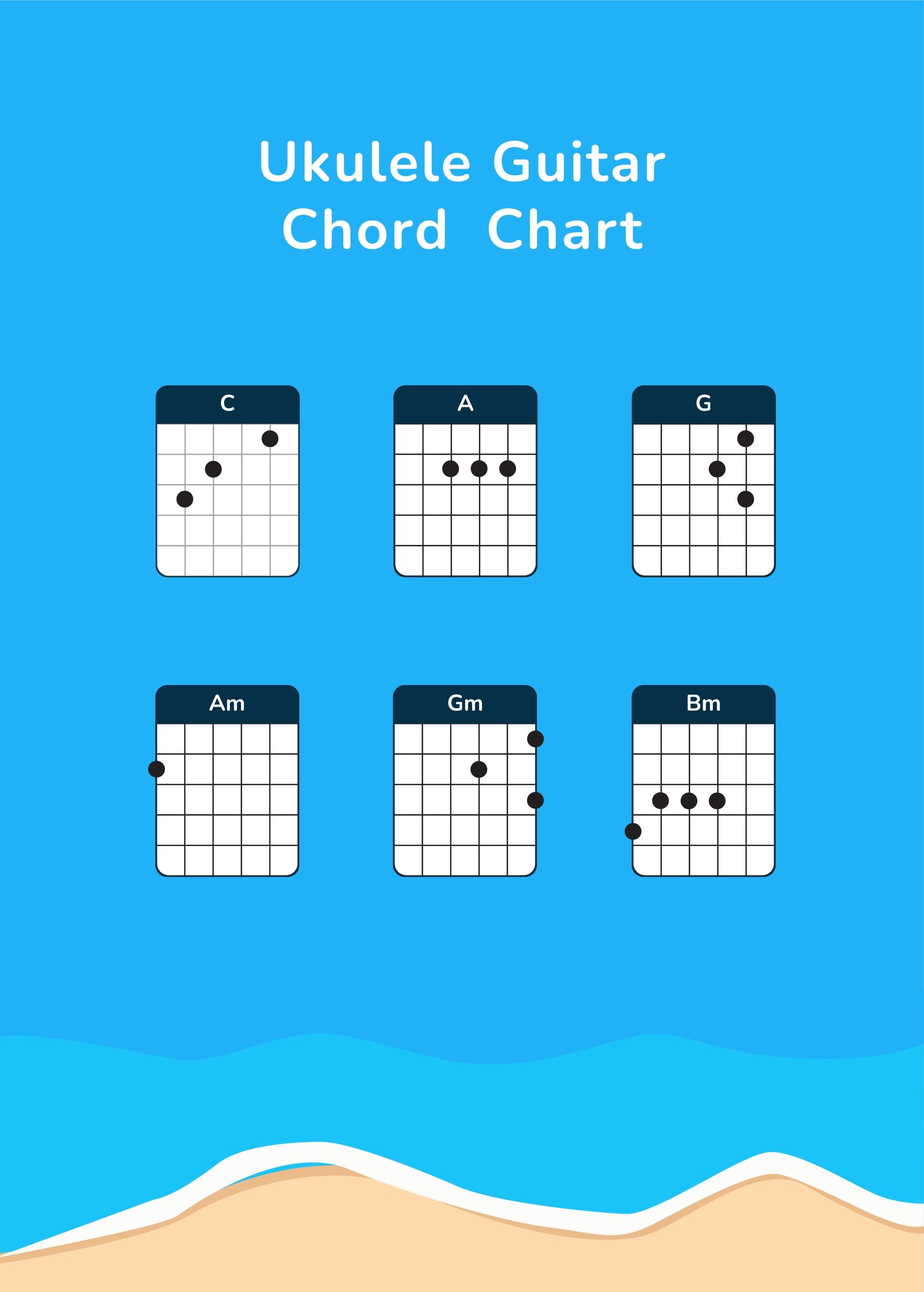 Ukulele Guitar Chord Chart
