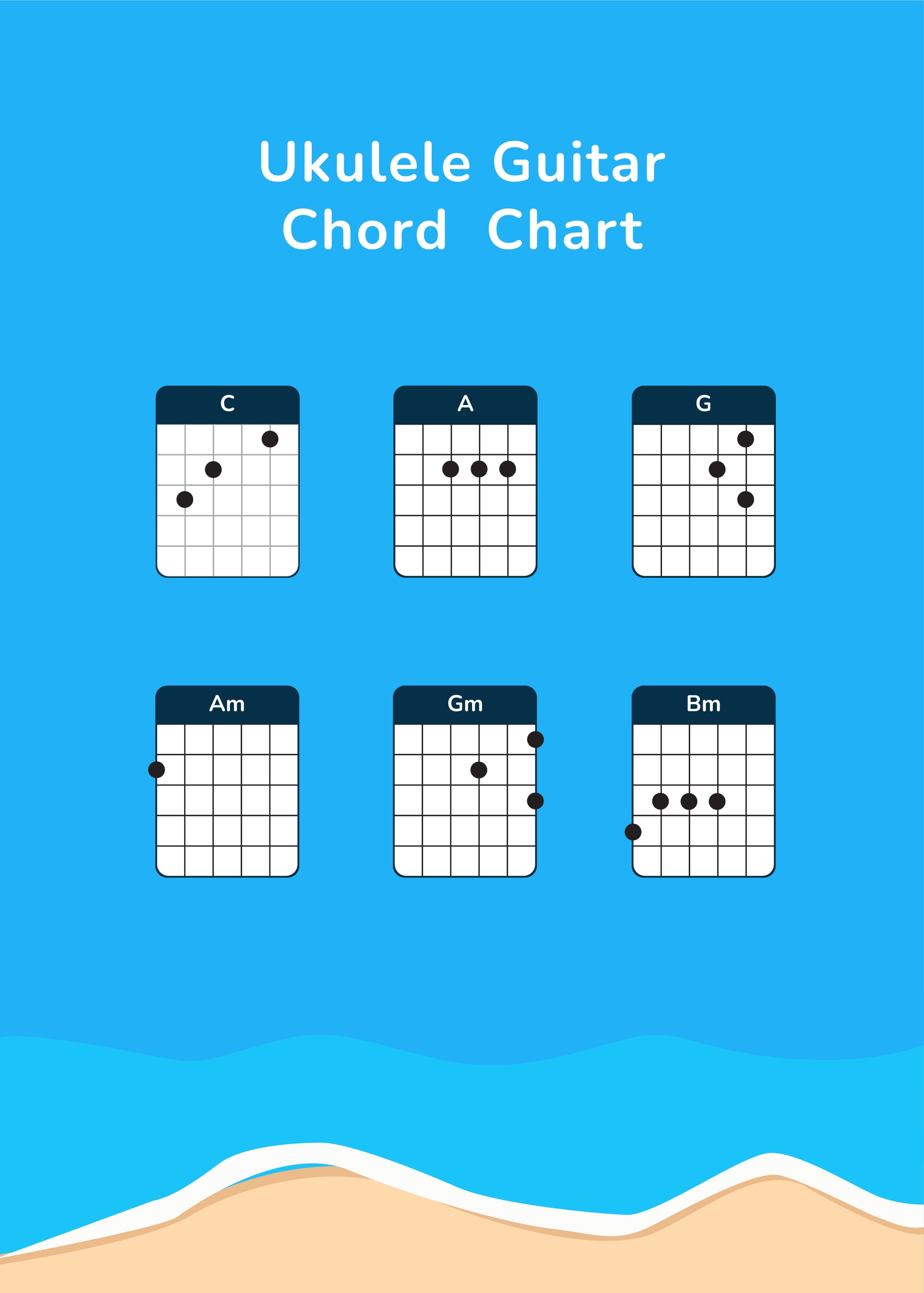 Ukulele Guitar Chord Chart in PDF, Illustrator