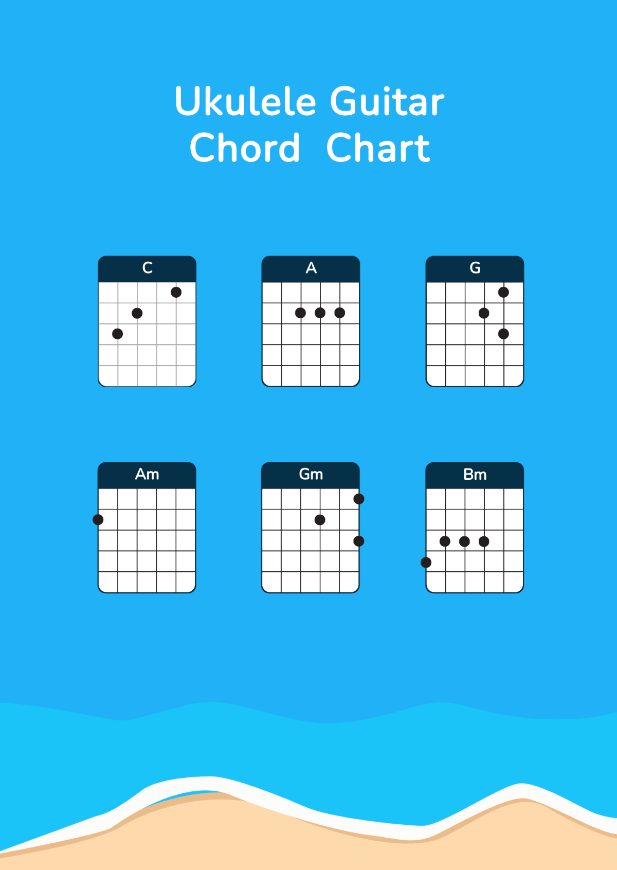 Ukulele Guitar Chord Chart Template