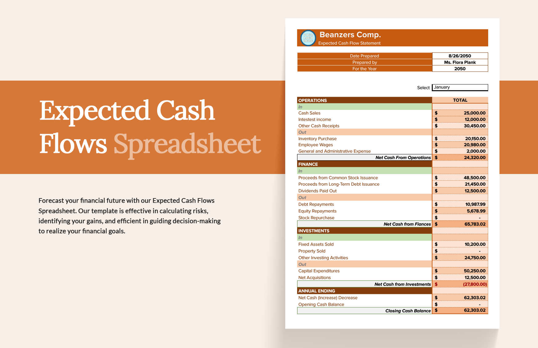 Expected Cash Flows Spreadsheet