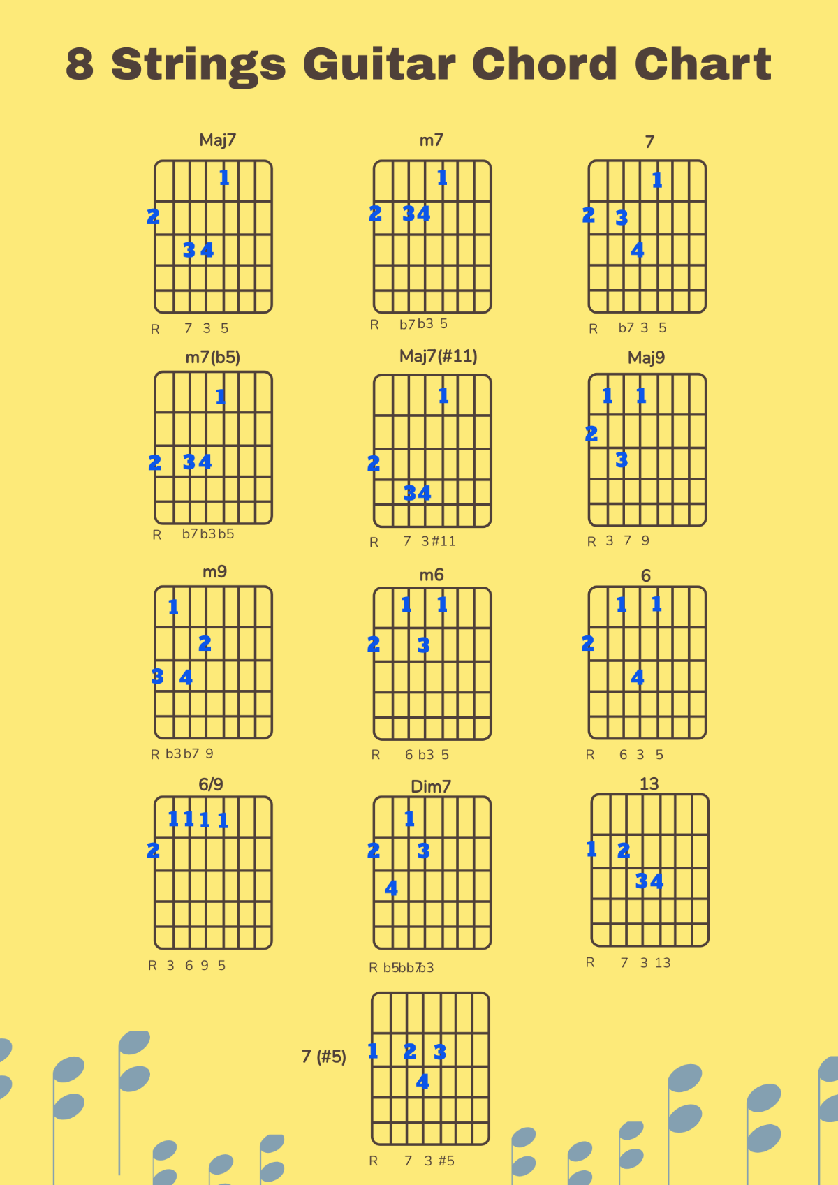 8 Strings Guitar Chord Chart Template