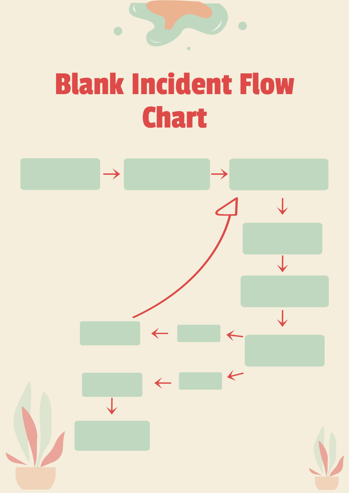 Blank Incident Flow Chart Template