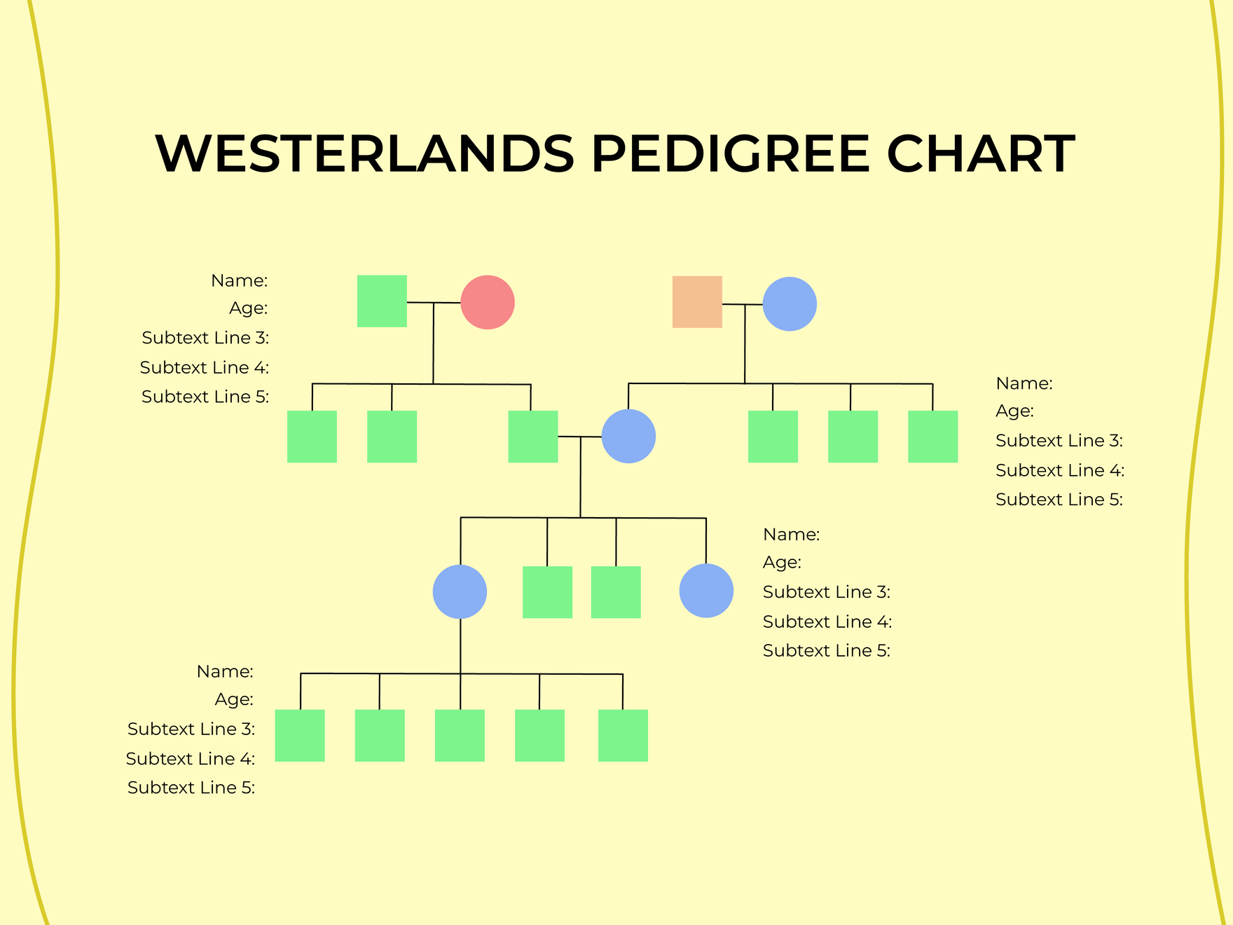 5 generation pedigree chart template