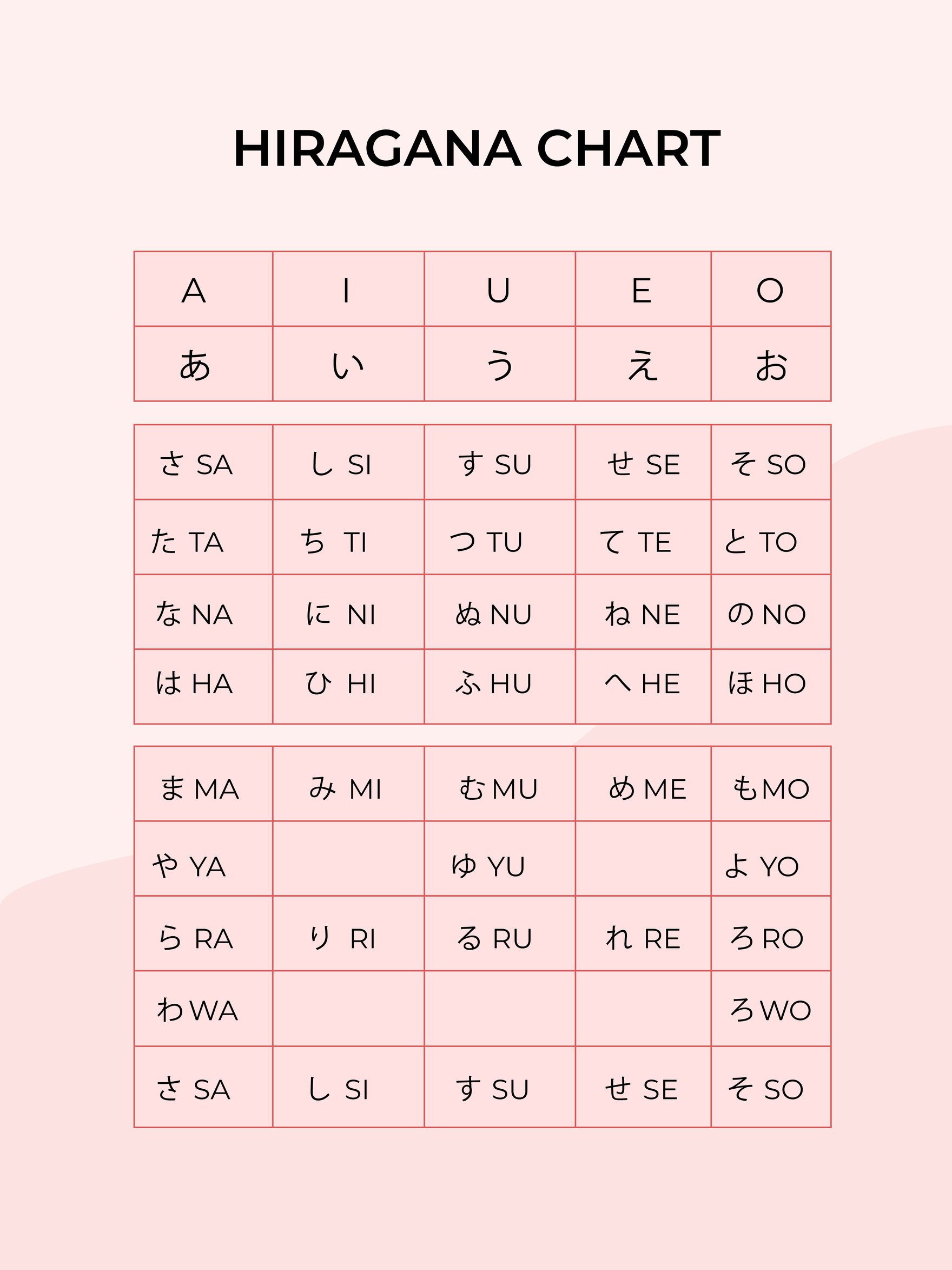 Hiragana Chart Template in PDF FREE Download