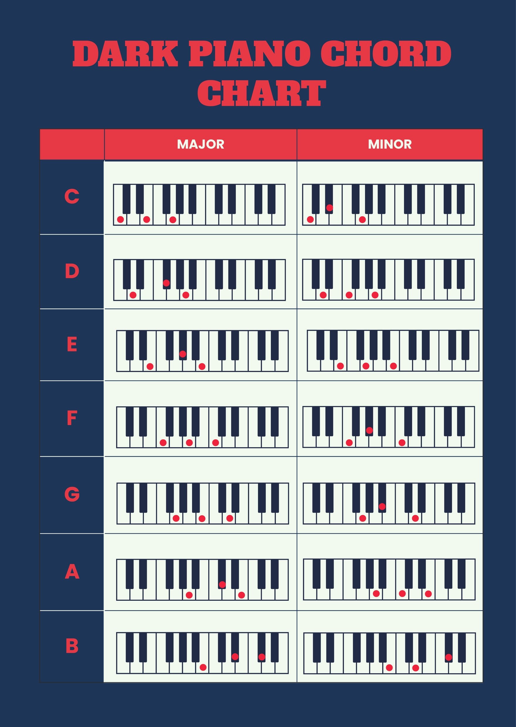 Free Dark Piano Chord Chart Download In PDF Illustrator Template