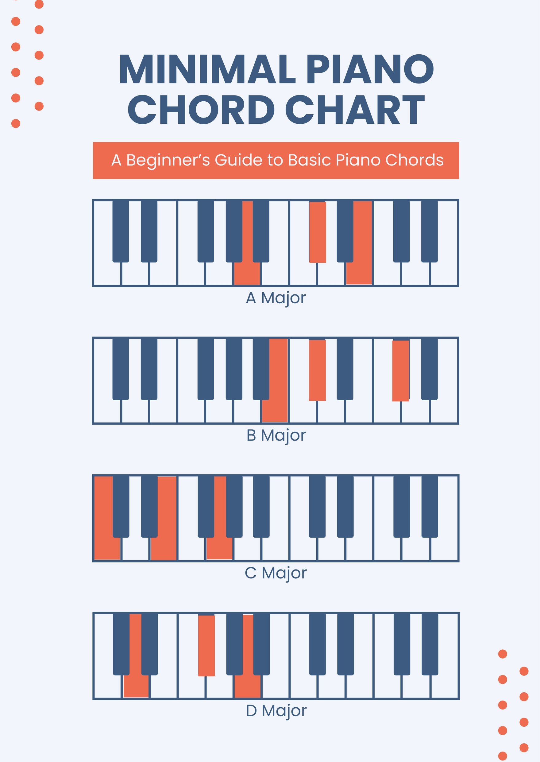 Minimal Piano Chord Chart